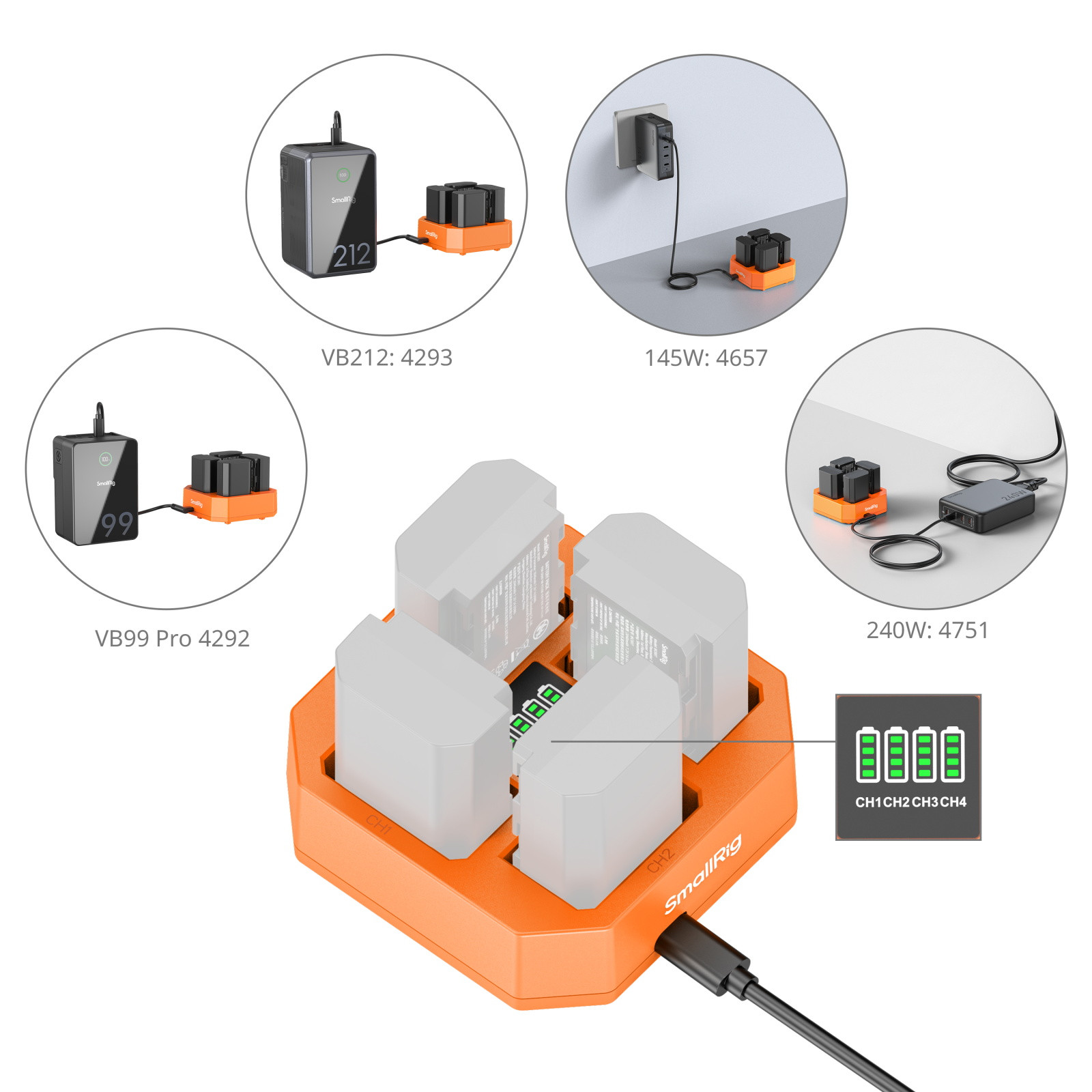 SmallRig 4-Channel Camera Battery Charger for Sony NP-FZ100 4839