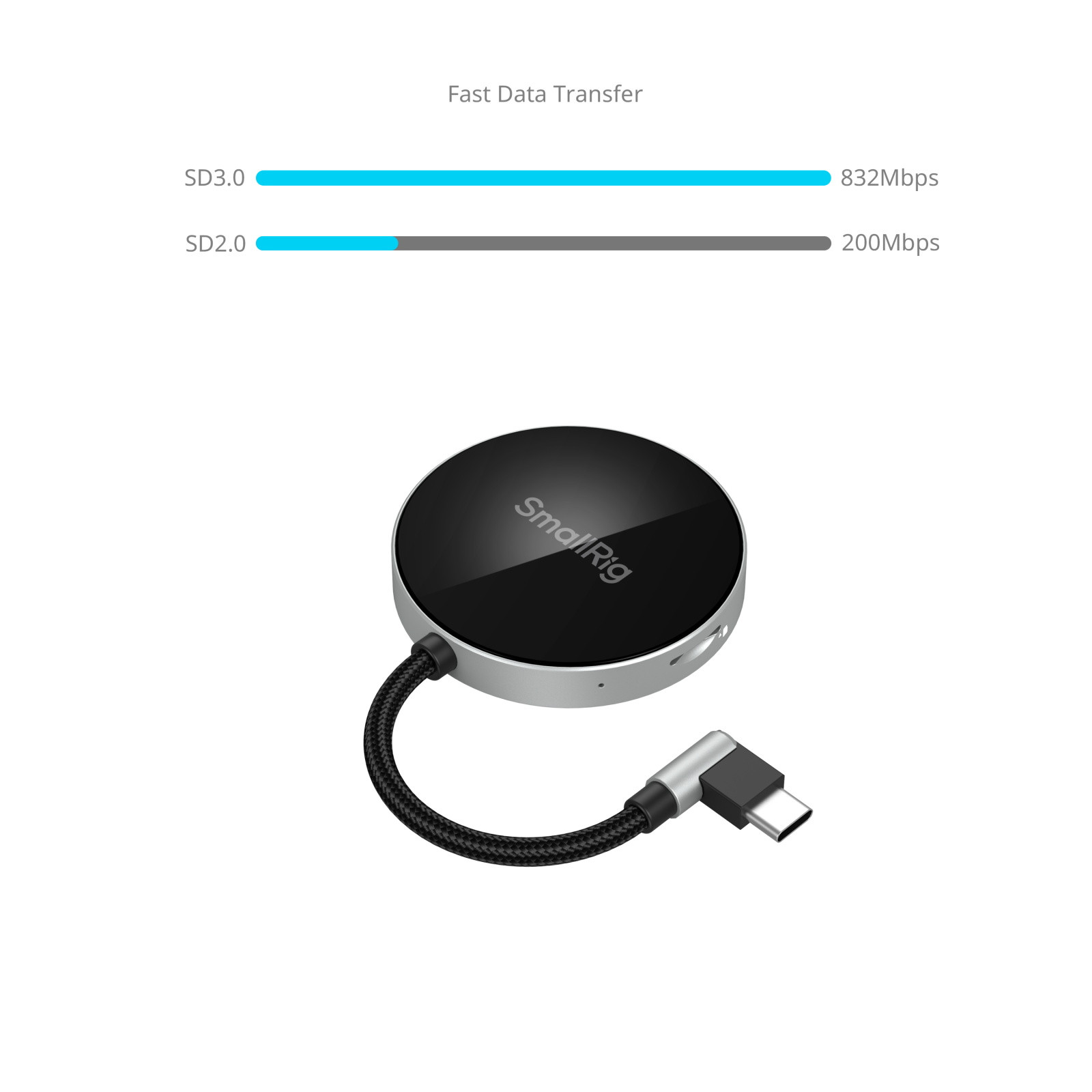 SmallRig SD3.0 Memory Card Reader 4869