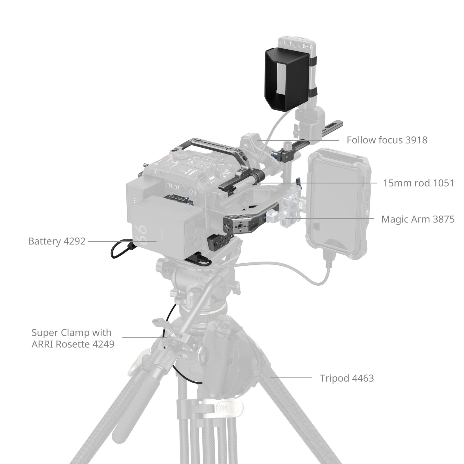 SmallRig Advanced Cage Kit for Canon EOS C400 4946