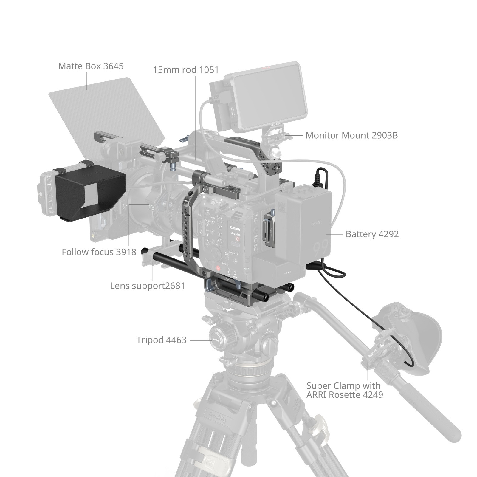 SmallRig Advanced Cage Kit for Canon EOS C400 4946