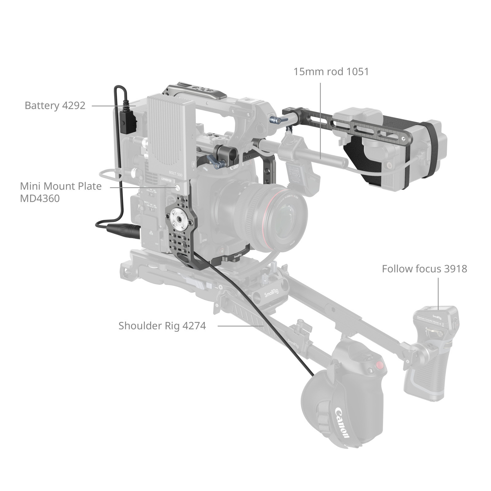 SmallRig Advanced Cage Kit for Canon EOS C400 4946