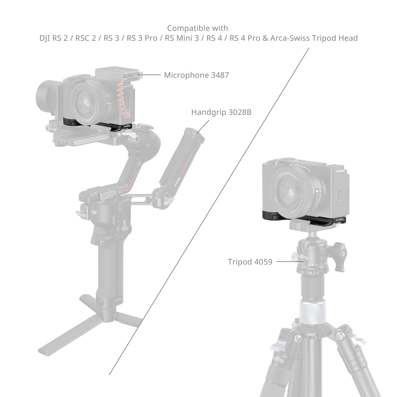SmallRig Baseplate for Sony ZV-E10 II 4950 SmallRig Baseplate for Sony ZV-E10 II 4950
