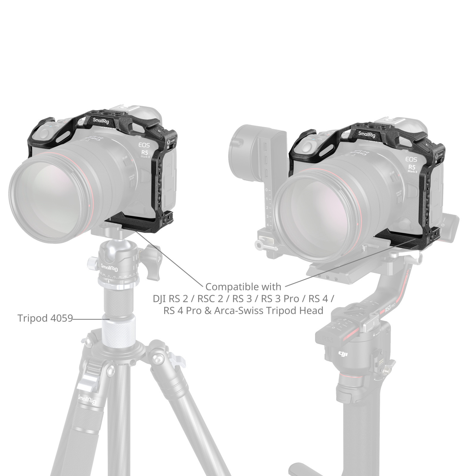 SmallRig "Black Mamba" Cage for Canon EOS R5 Mark II 4975