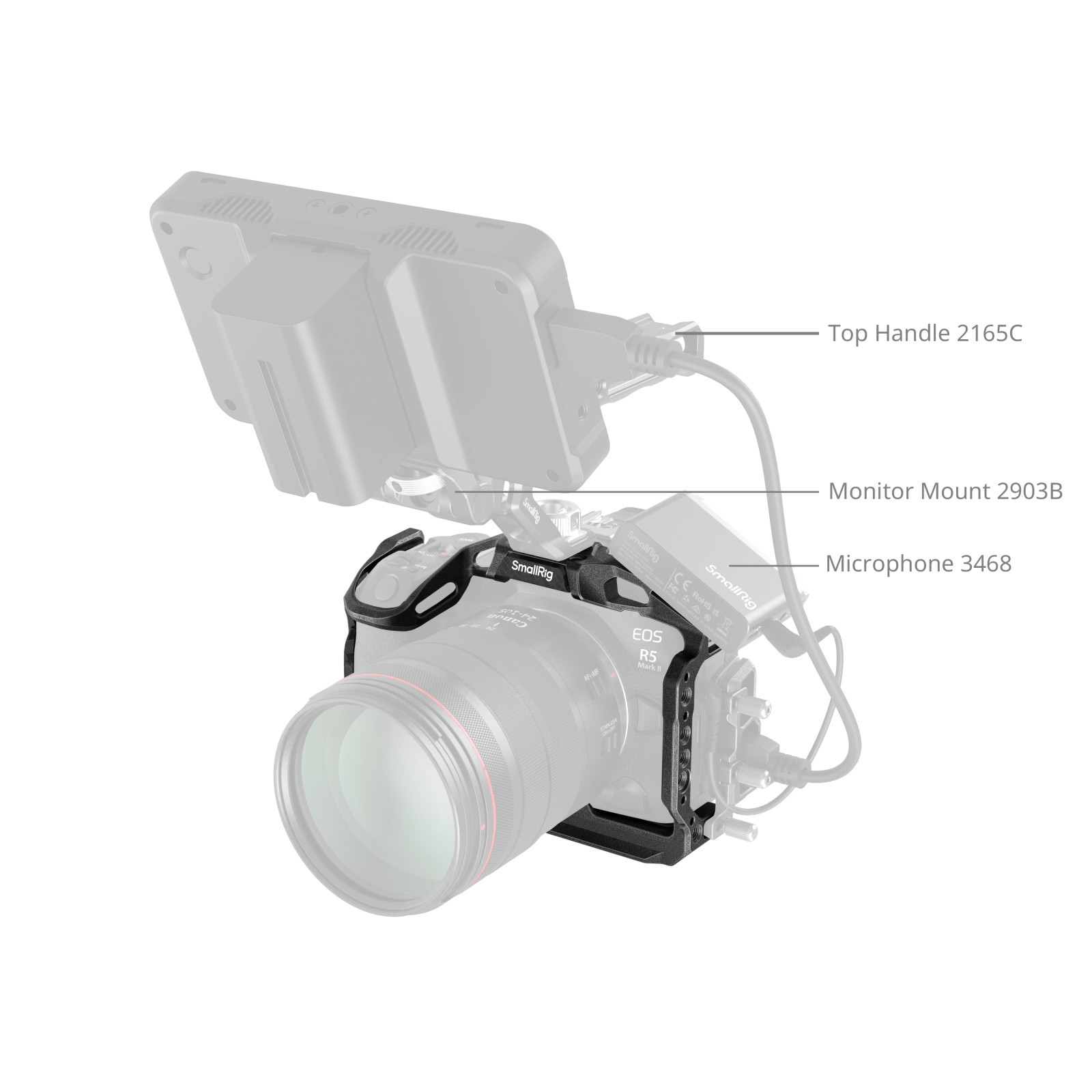 SmallRig "Black Mamba" Cage for Canon EOS R5 Mark II 4975