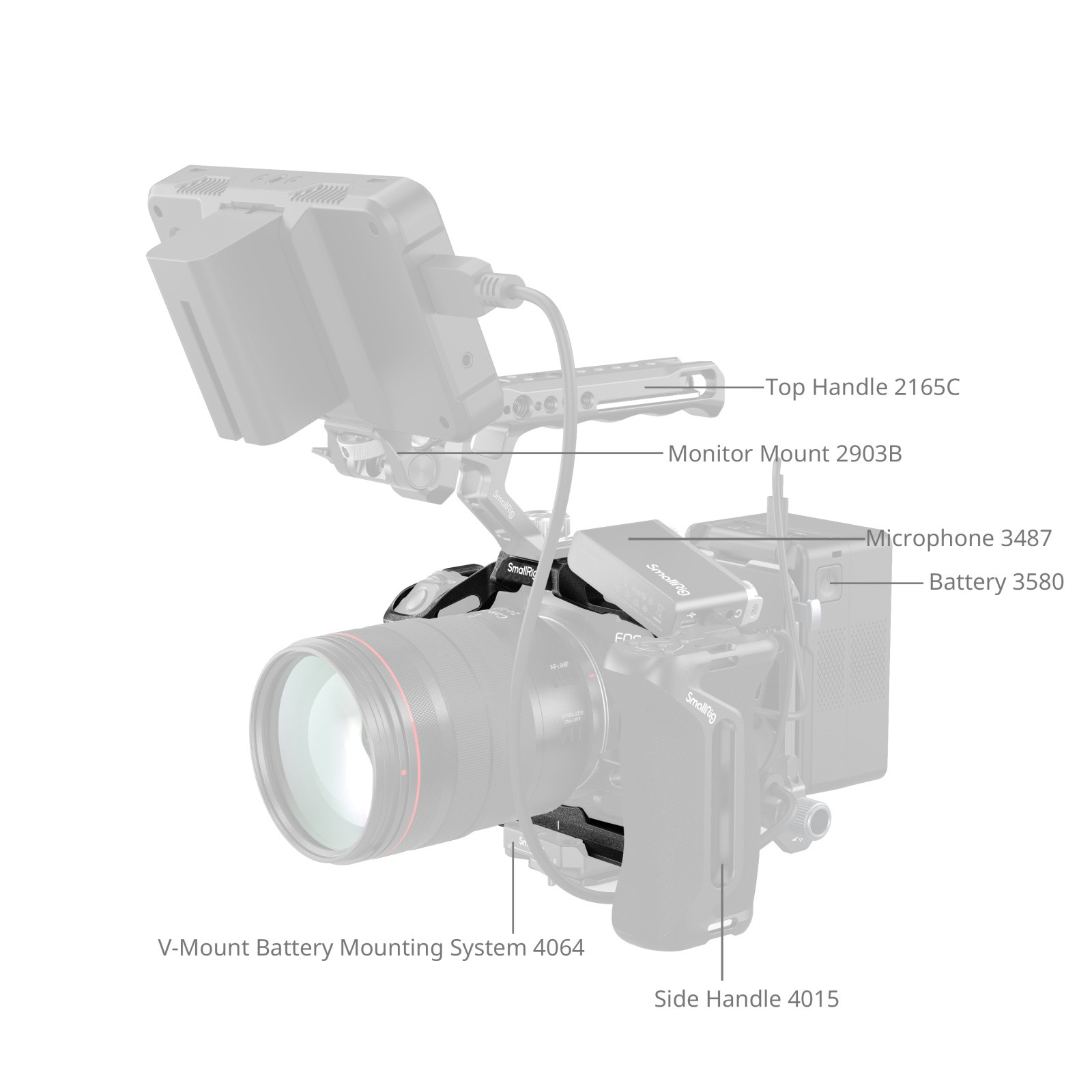 SmallRig "Black Mamba" Cage for Canon EOS R5 Mark II 4975