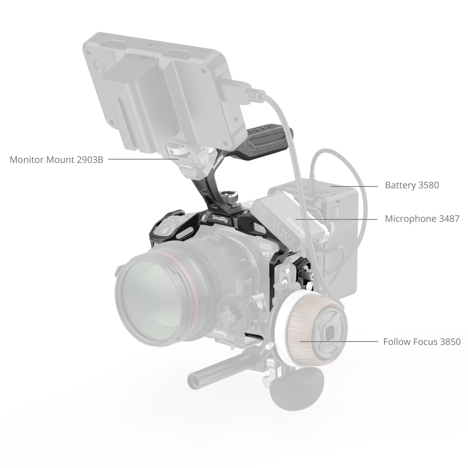 SmallRig "Black Mamba" Cage Kit for Canon EOS R5 Mark II 4976B