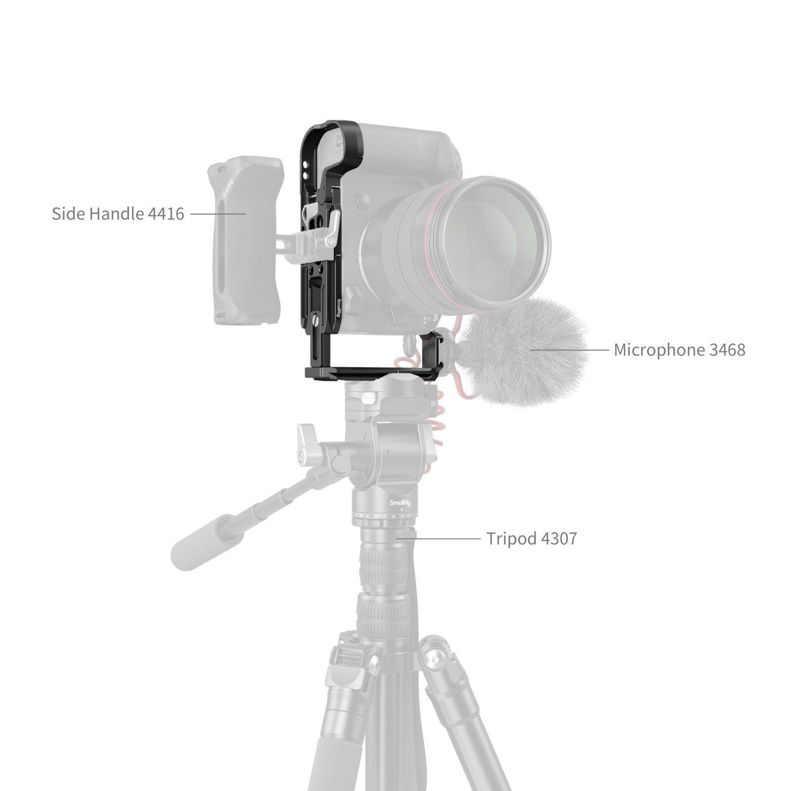 SmallRig L-Shaped Mount Plate for Canon EOS R5 Mark II 4983B