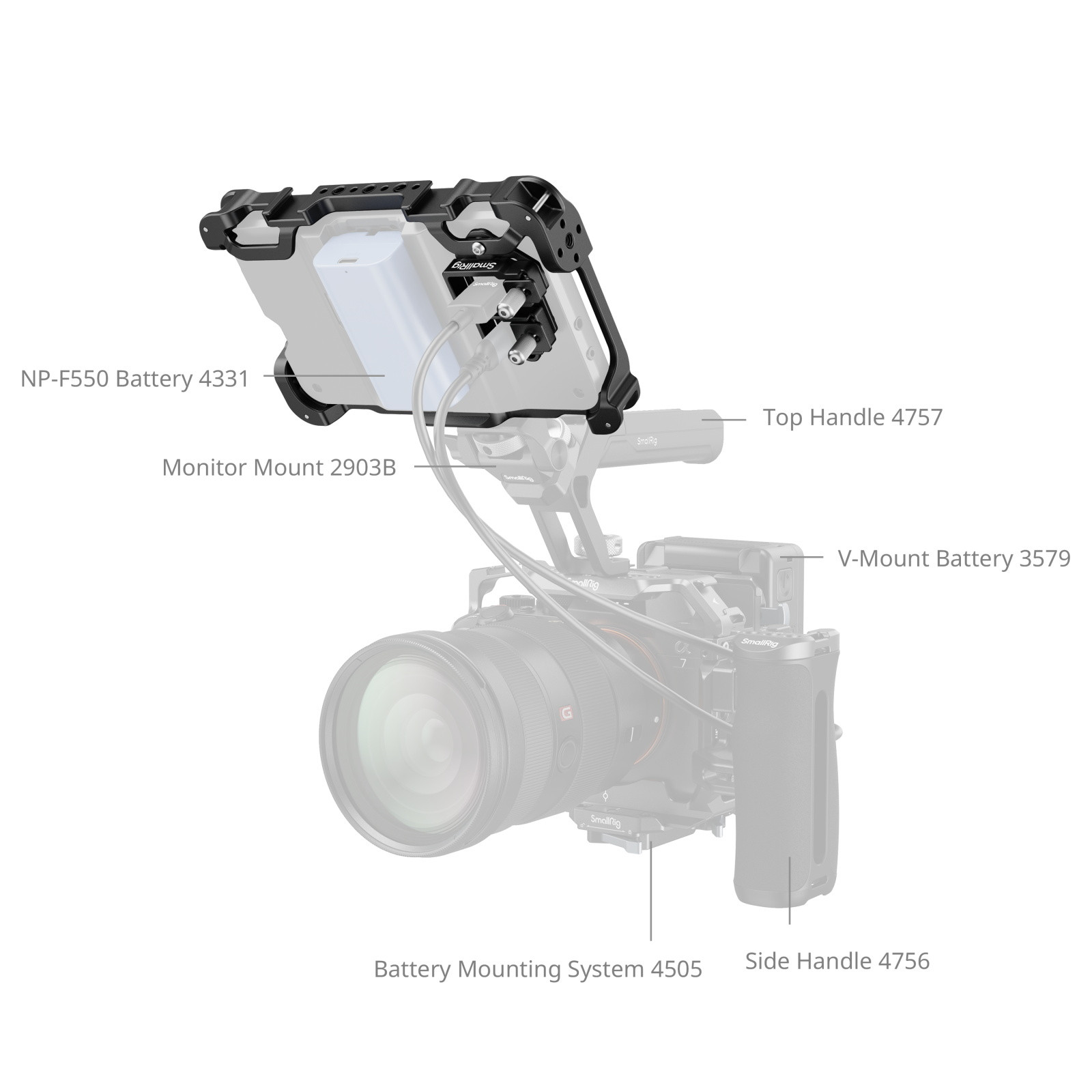 SmallRig Monitor Cage Kit for Atomos Shinobi II / Shinobi GO