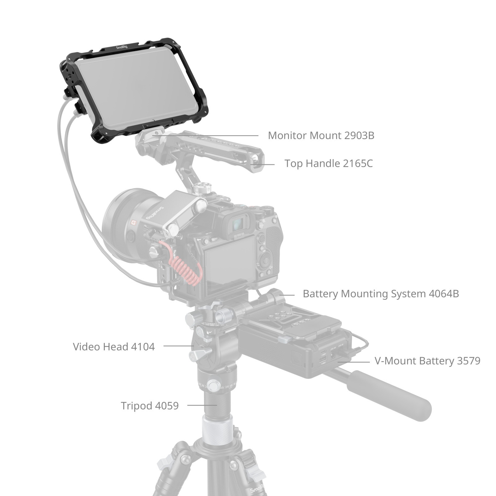 SmallRig Monitor Cage Kit for Atomos Shinobi II / Shinobi GO 5030
