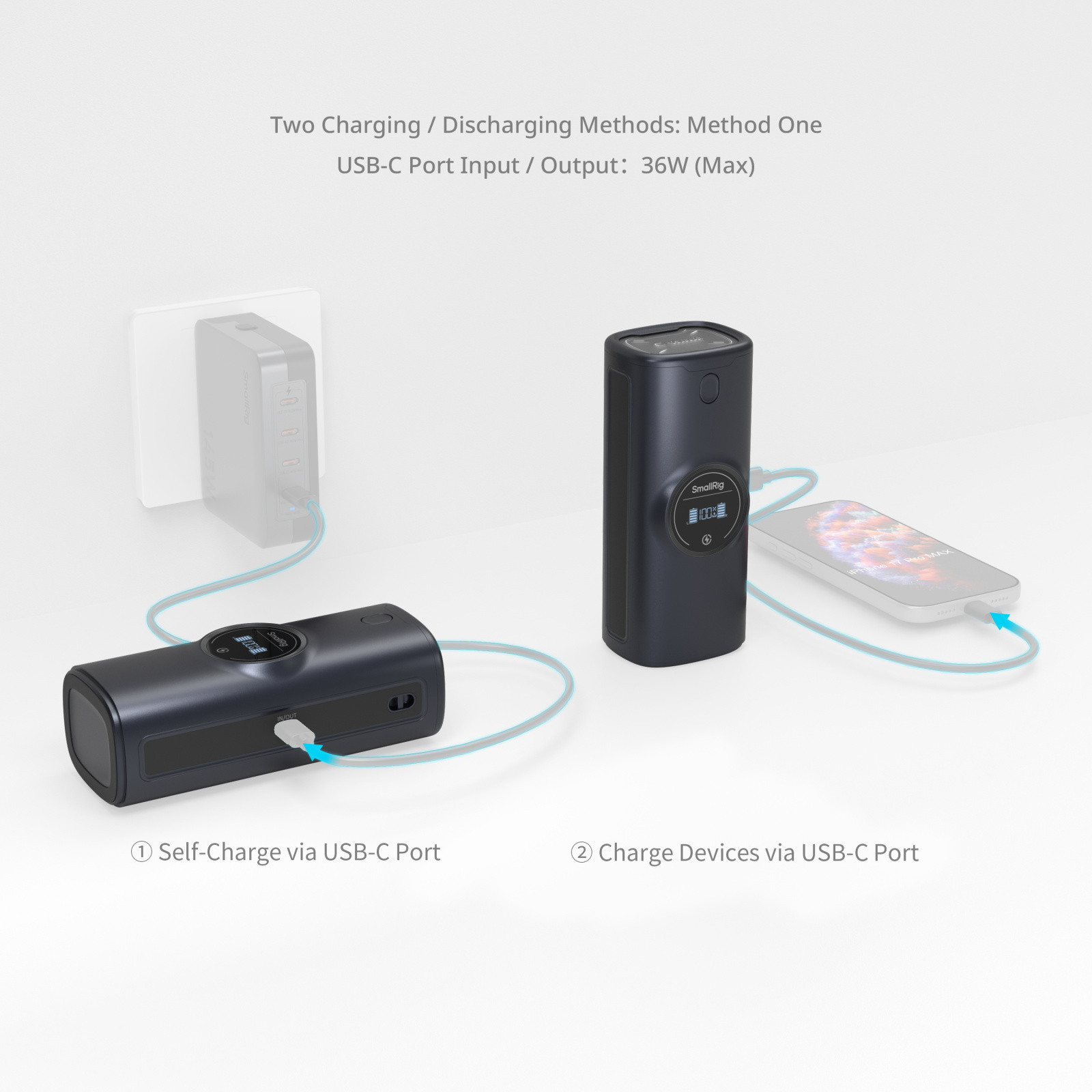 SmallRig Power Bank Charger Case Kit for Nikon EN-EL15c Camera Batteries 5110