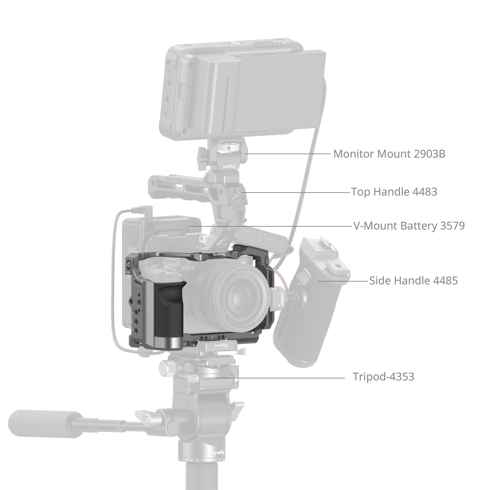SmallRig “HawkLock” Quick Release Cage Kit with Silicone Handle for Sony Alpha 7C II / 7CR 5198