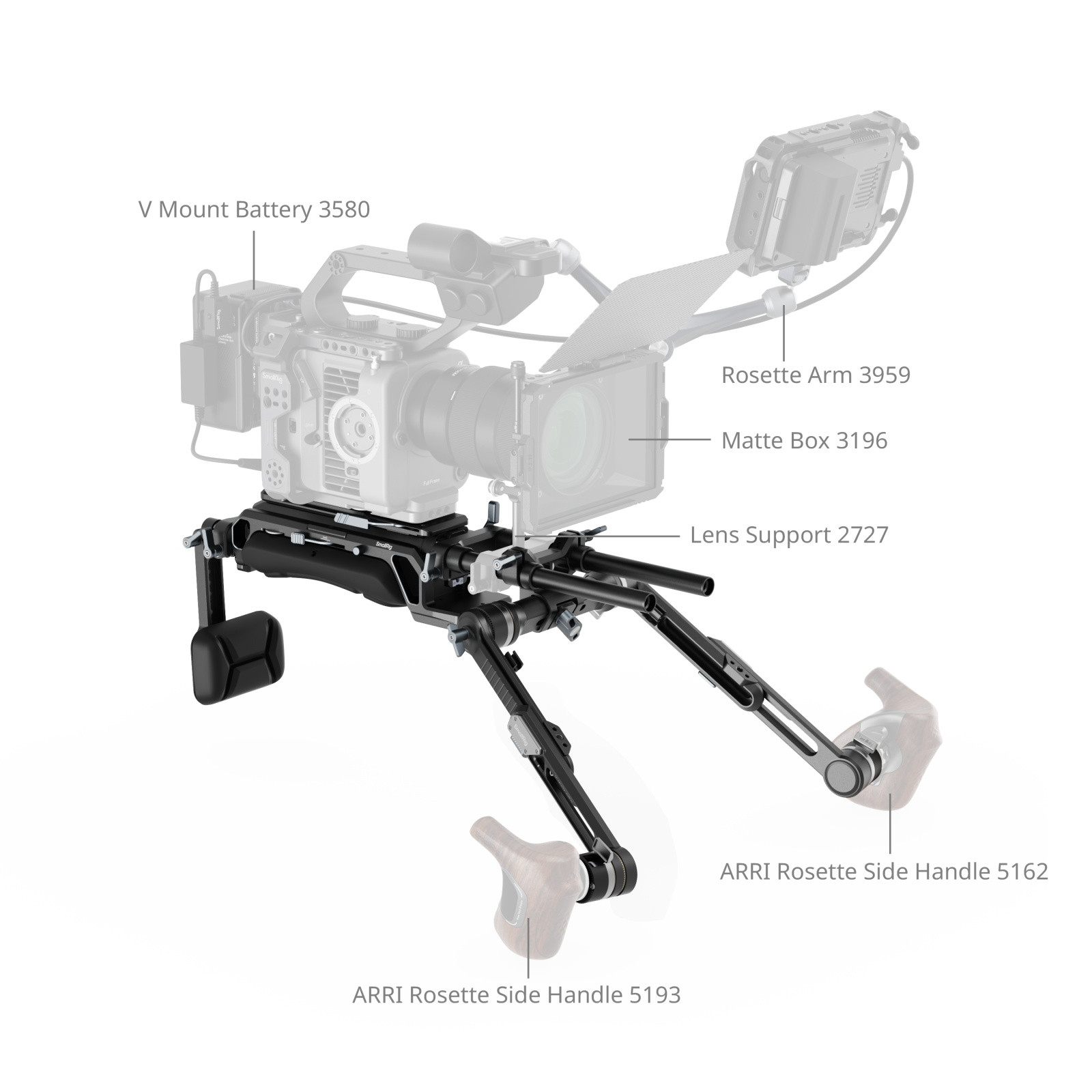 SmallRig "HawkLock" VCT-14 Type Shoulder Rig (SR009) 5199