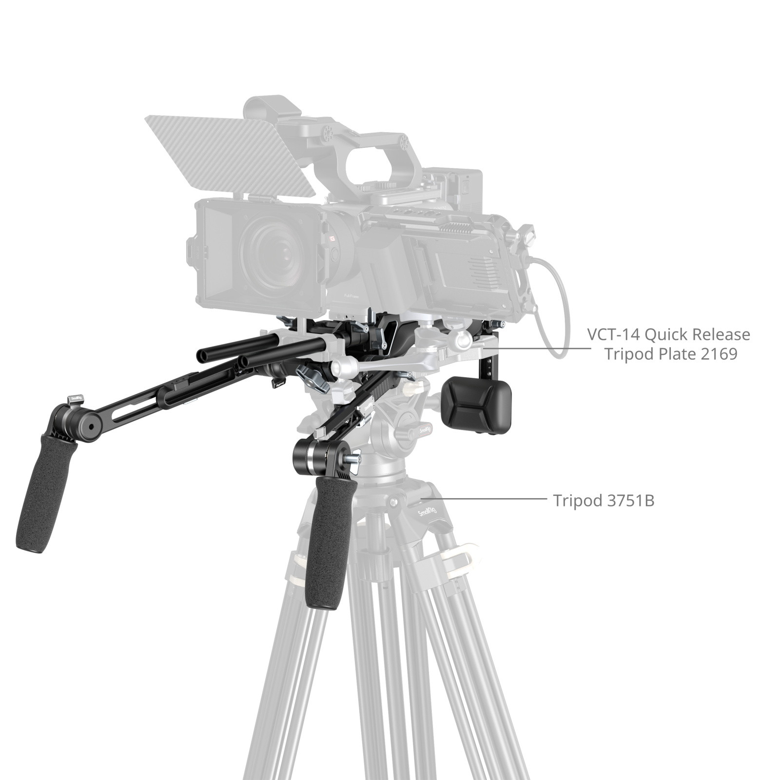 SmallRig "HawkLock" VCT-14 Type Shoulder Rig (SR009) 5199
