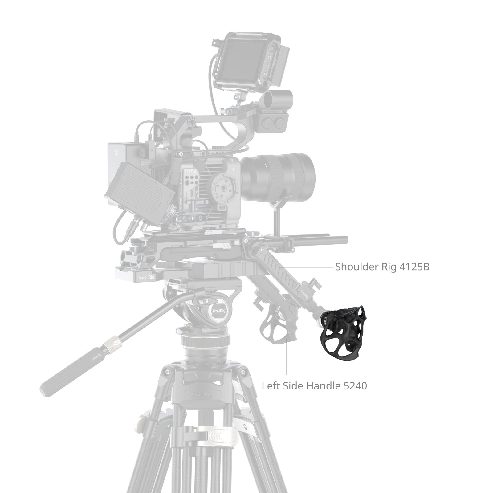 SmallRig "ImageGrip" Series Liquid Handle with ARRI Rosette (Right Side) 5241