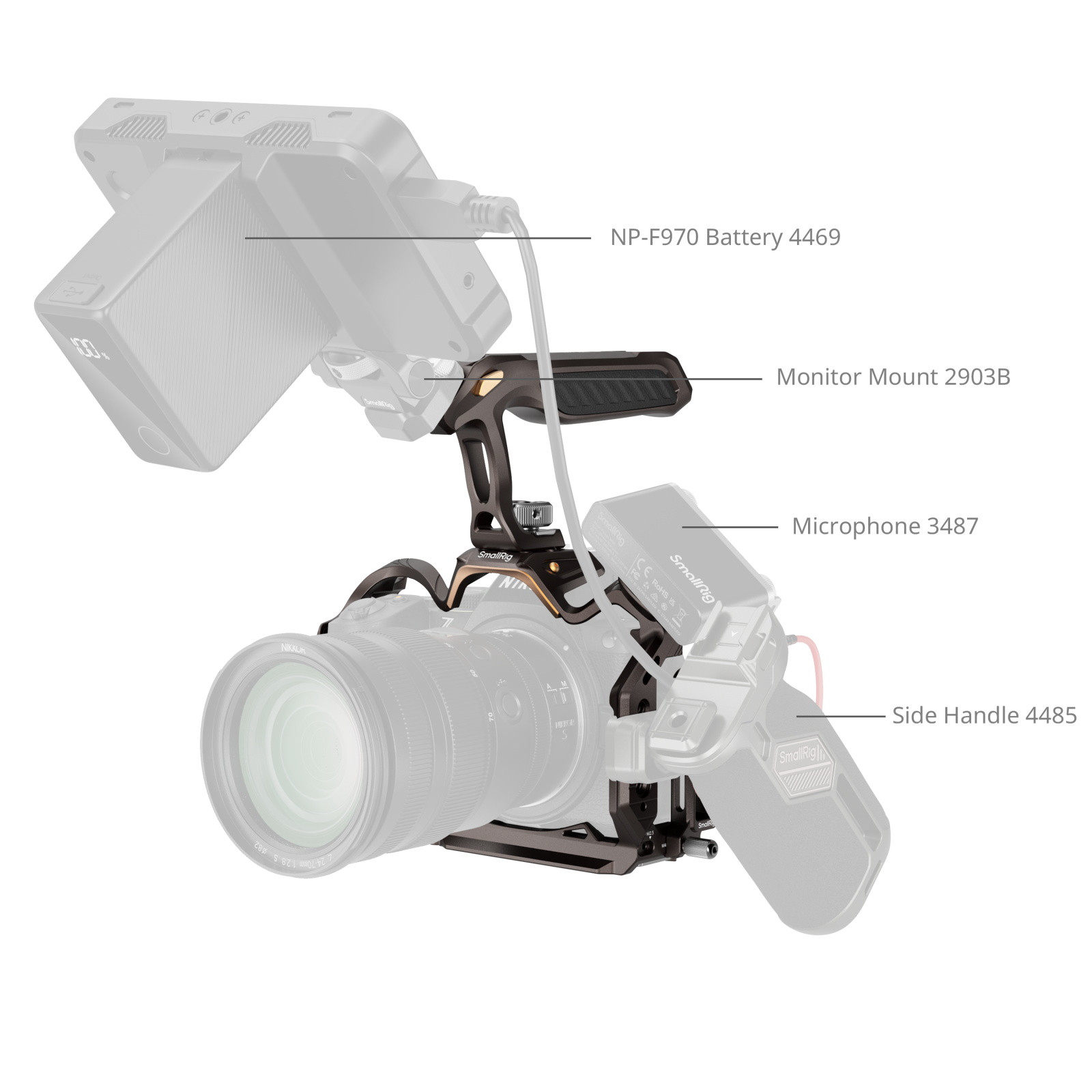 SmallRig “Night Eagle” Cage Kit for Nikon Z5II / Z7 / Z6 SmallRig “Night Eagle” Cage Kit for Nikon Z5II / Z7 / Z6