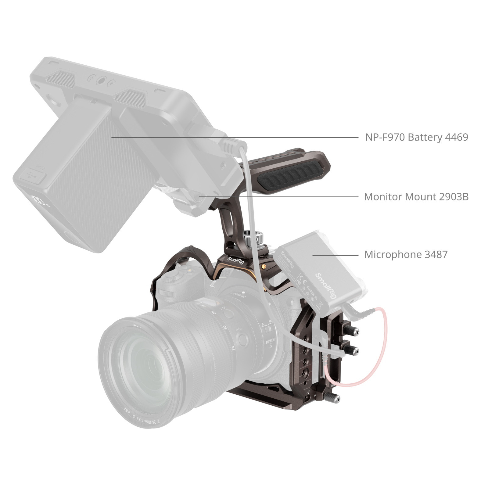SmallRig "Night Eagle" Cage Kit for Nikon Z5 / Z5II / Z6 / Z6II / Z7 / Z7II 5259