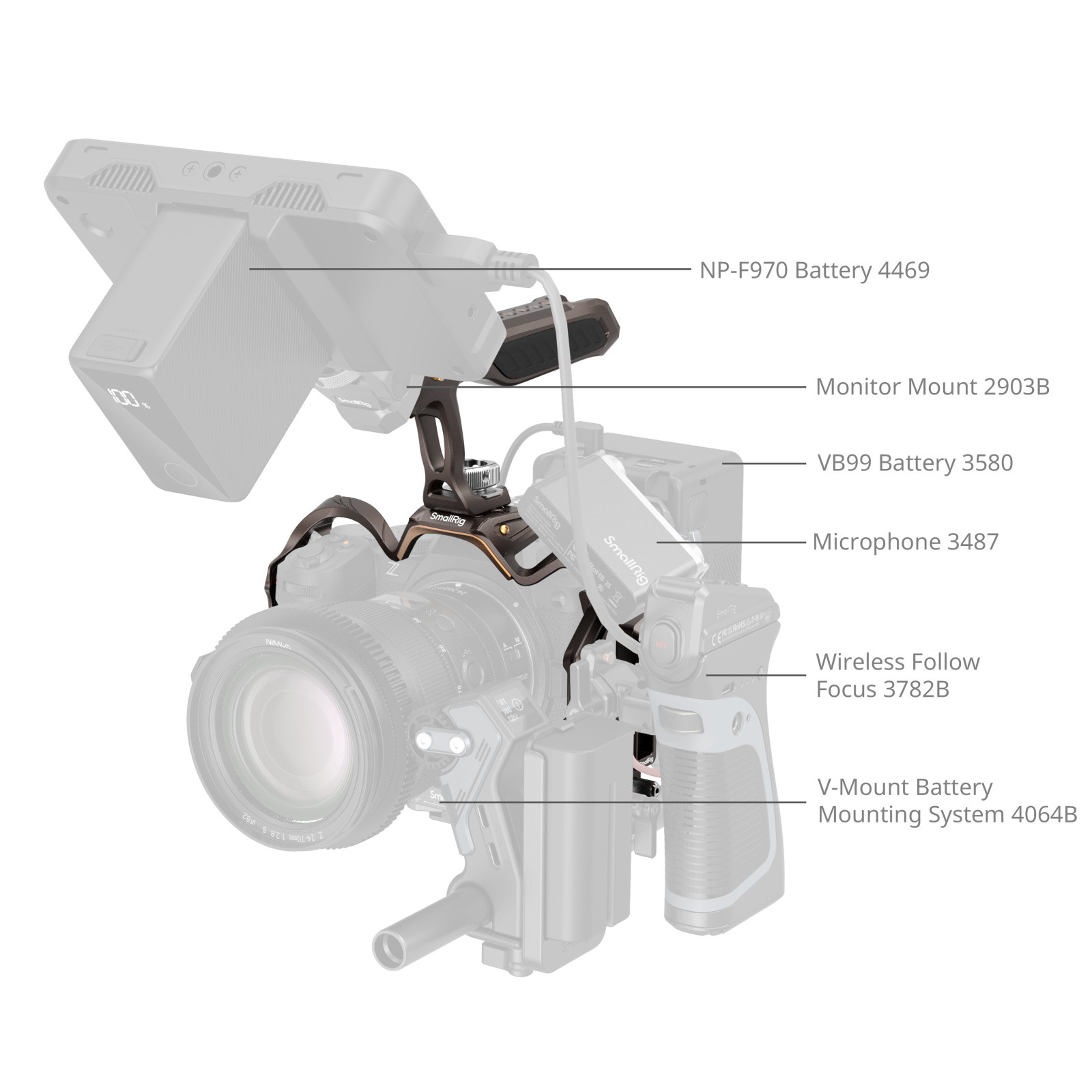 SmallRig "Night Eagle" Cage Kit for Nikon Z5 / Z5II / Z6 / Z6II / Z7 / Z7II 5259