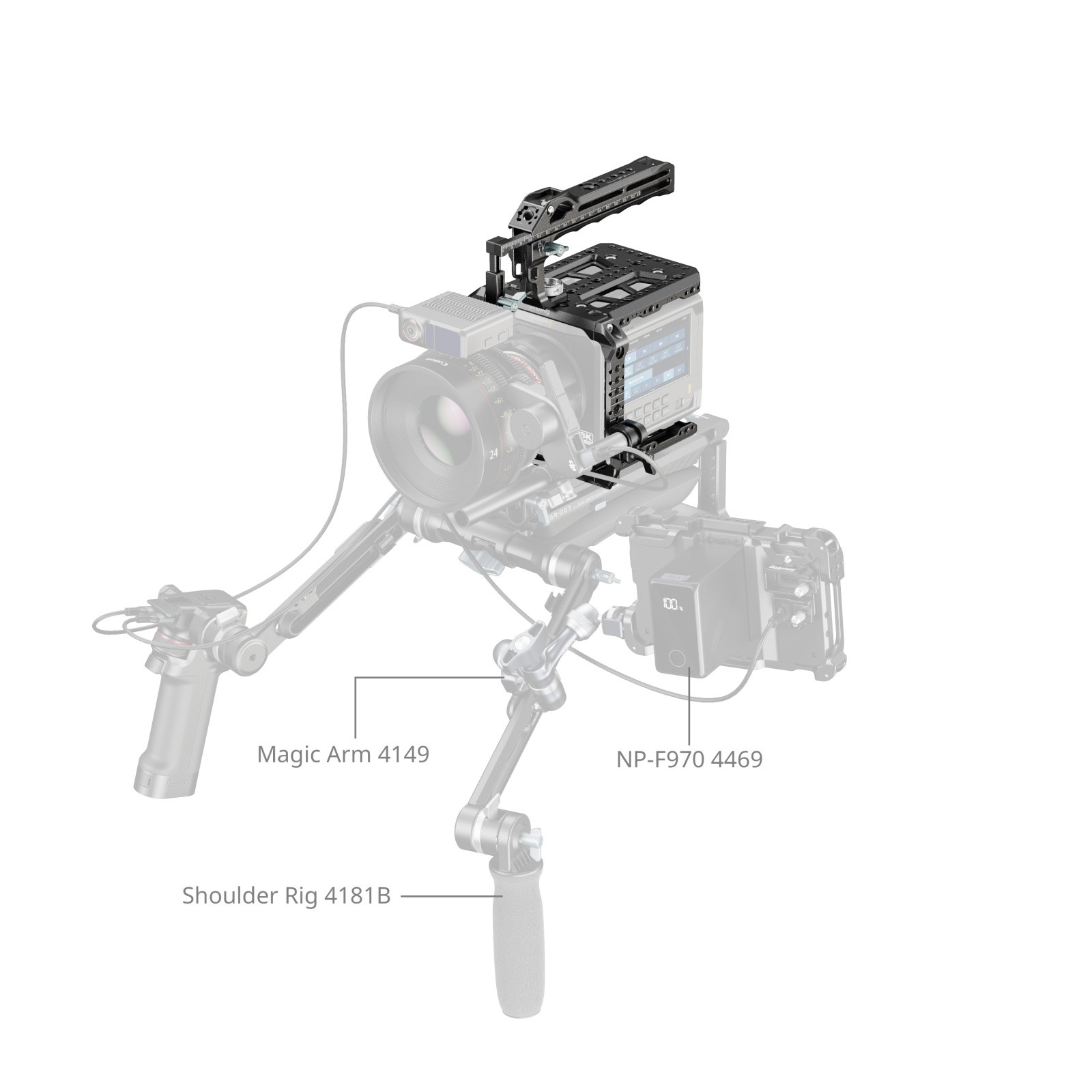 SmallRig Cage Kit for Blackmagic PYXIS 6K / 12K 5281