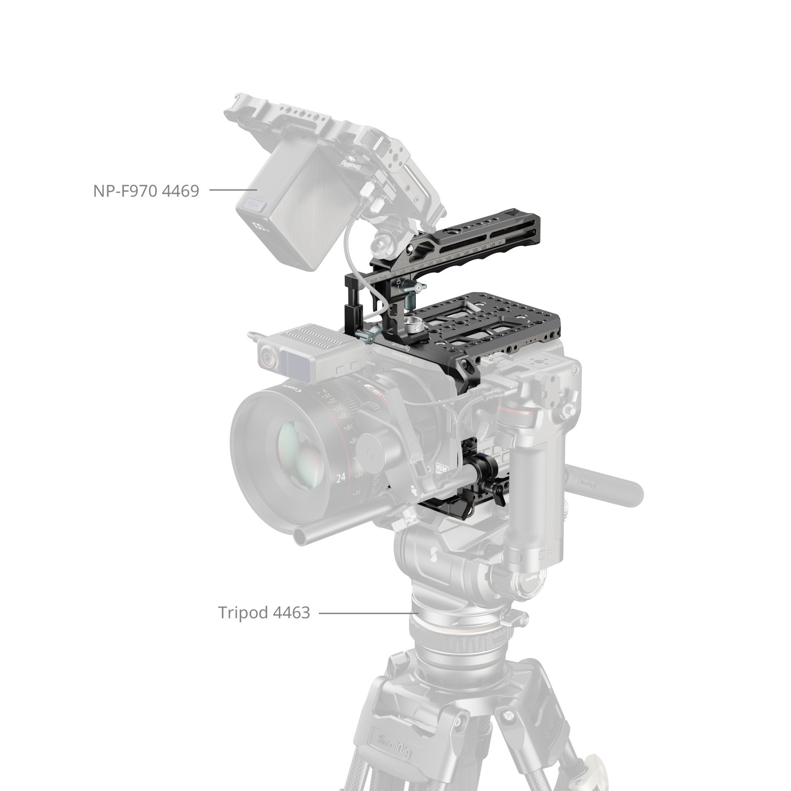 SmallRig Cage Kit for Blackmagic PYXIS 6K / 12K 5281