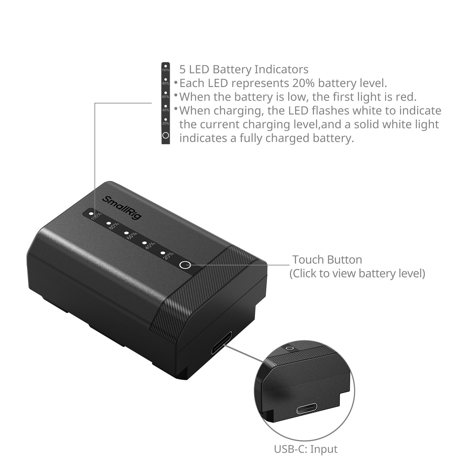 SmallRig USB-C Camera Battery with Power Display for Sony NP-FZ100 5297