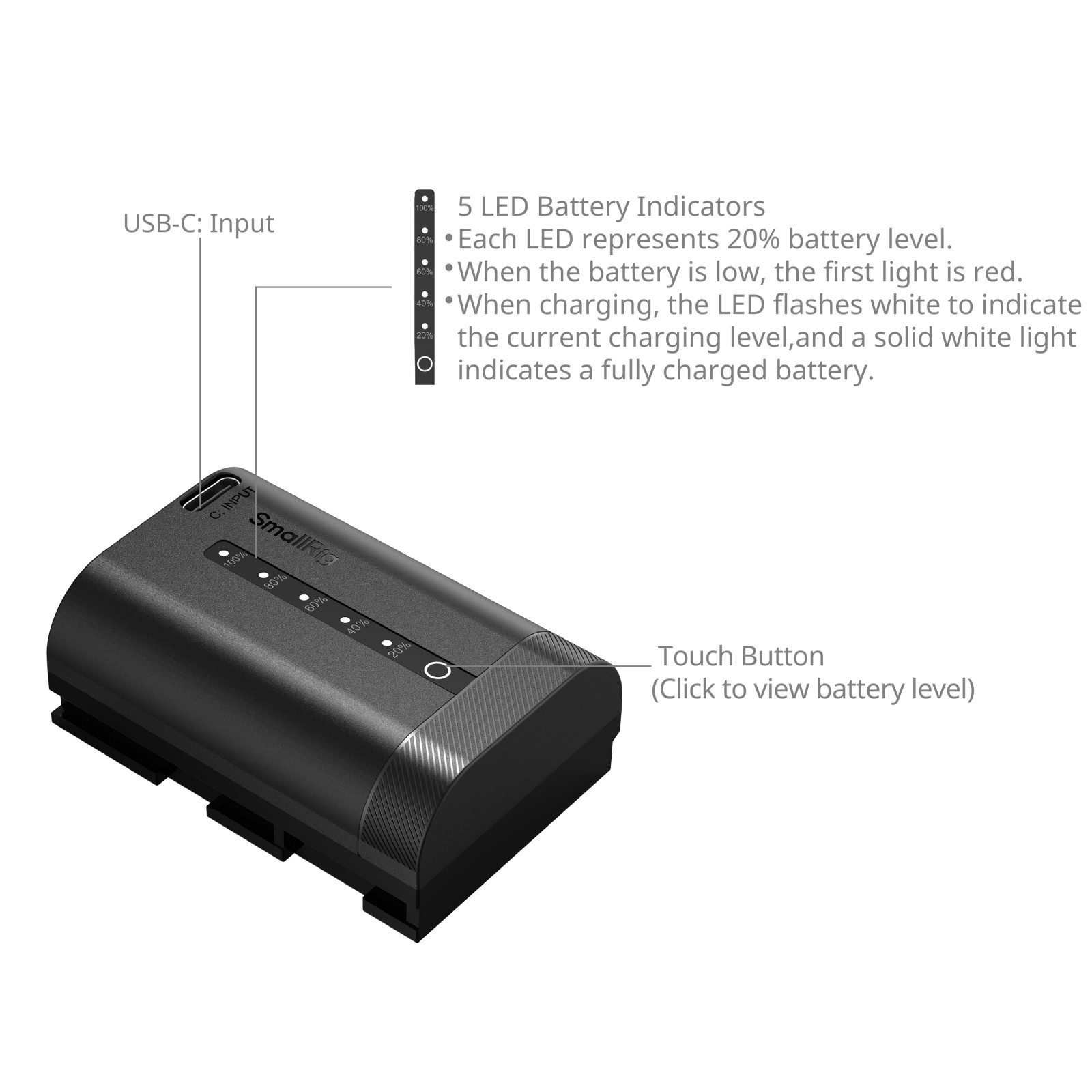 SmallRig USB-C Camera Battery with Power Display for Canon LP-E6P 5298