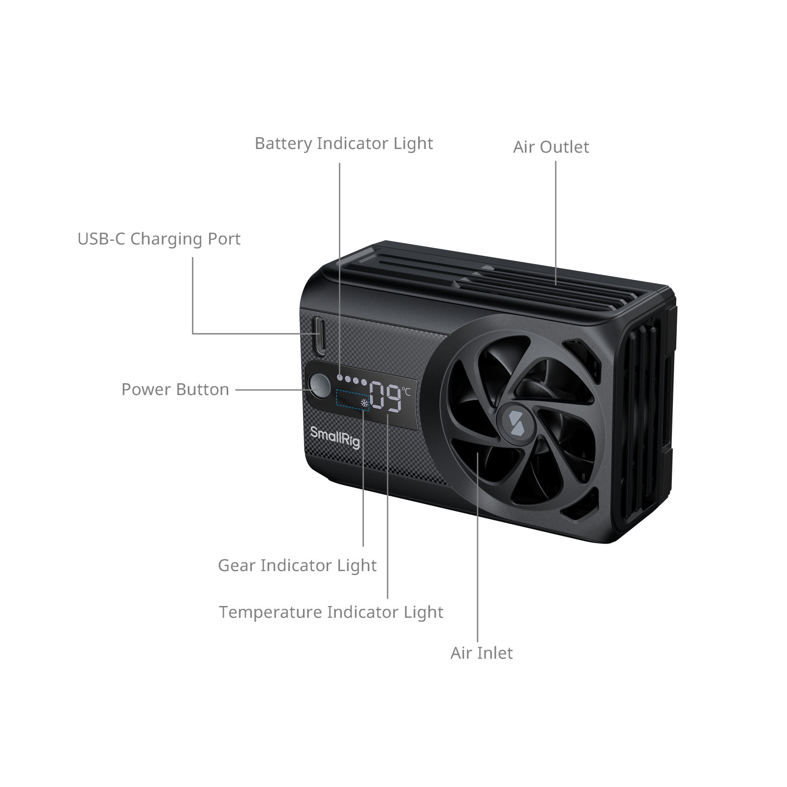 SmallRig Cooling Fan for Mirrorless Cameras (Hybrid Cooling) 5328