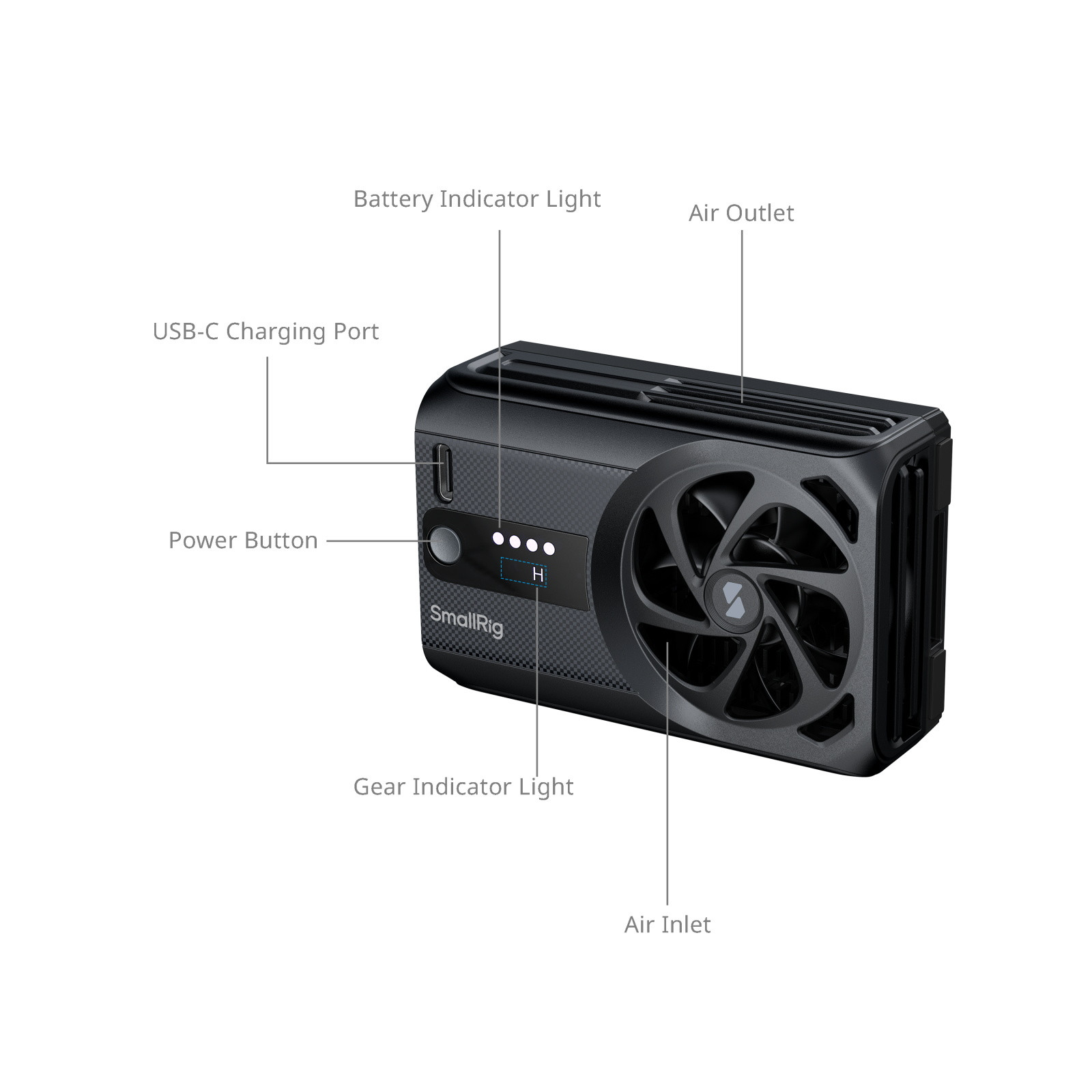 SmallRig Cooling Fan for Mirrorless Cameras (Basic Fan) 5329