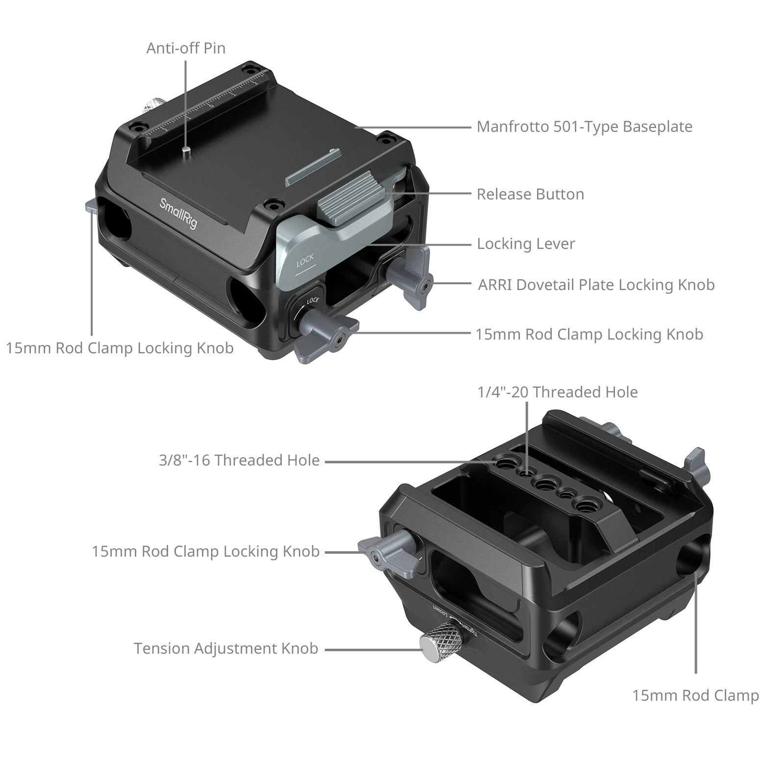 SmallRig Manfrotto-Type Mount Plate Kit with 15mm Dual Rod Clamp 5366