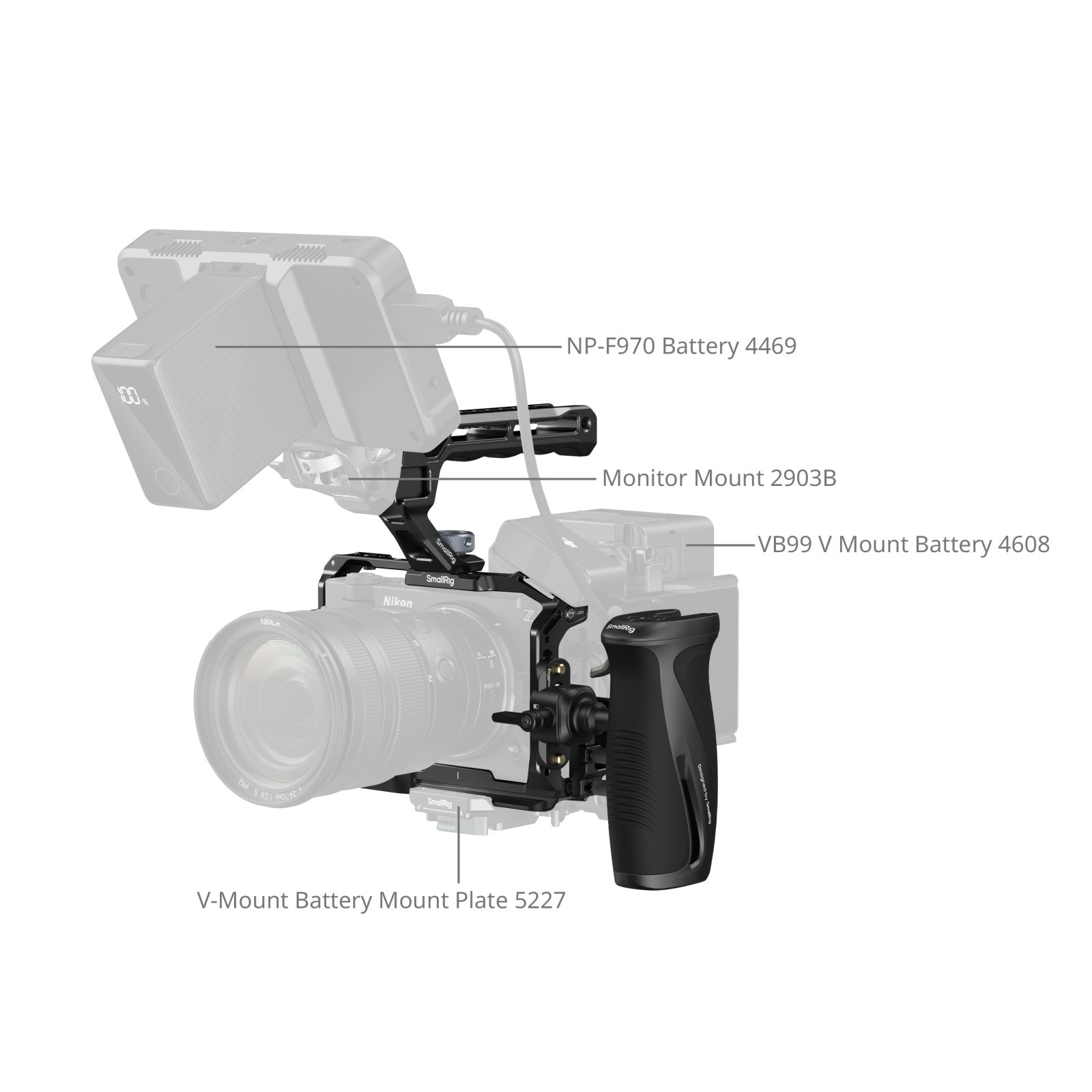 SmallRig Cage Kit for Nikon ZR (Advanced Edition) 5468