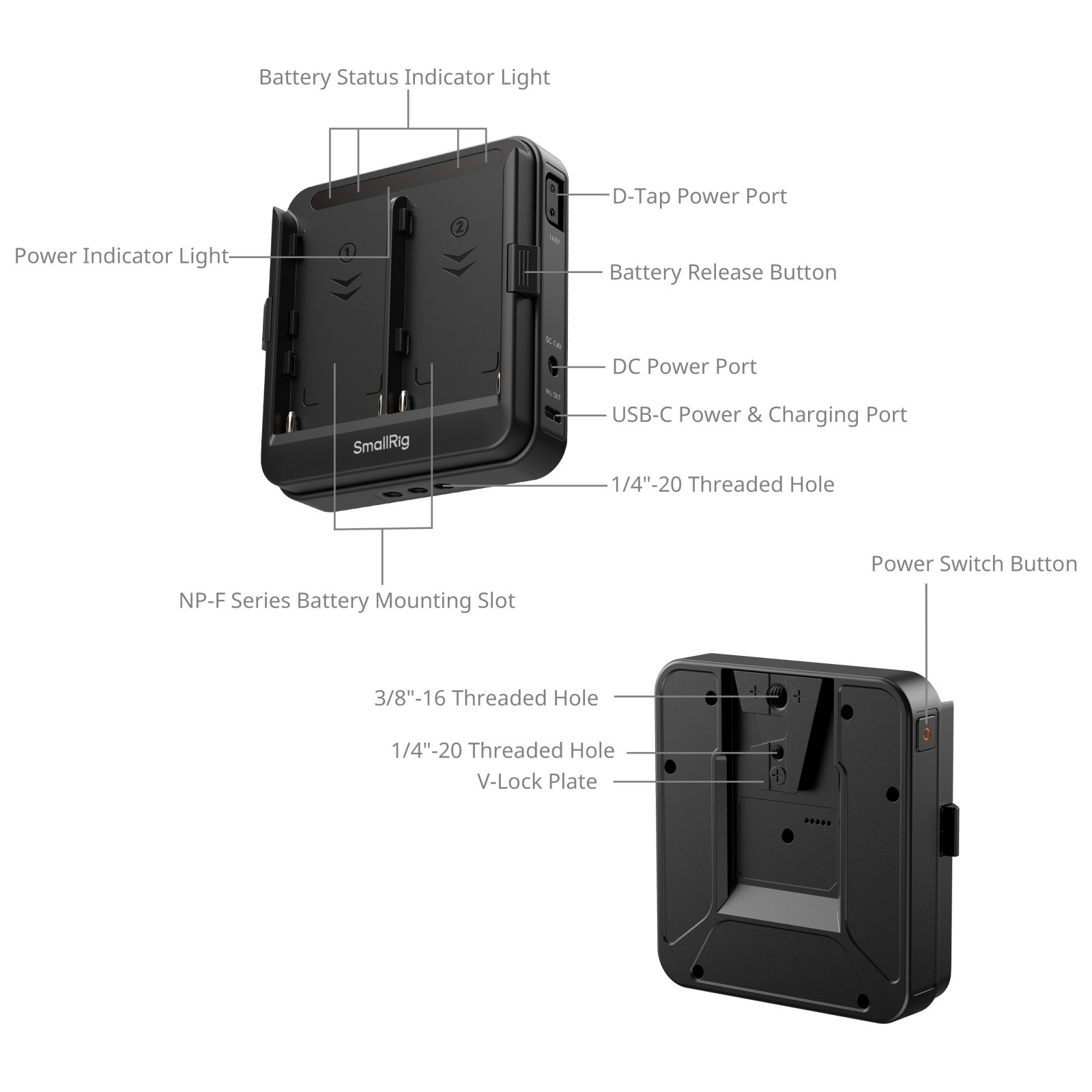SmallRig Adapter Plate for NP-F Type Batteries (Supports UPS) 5536