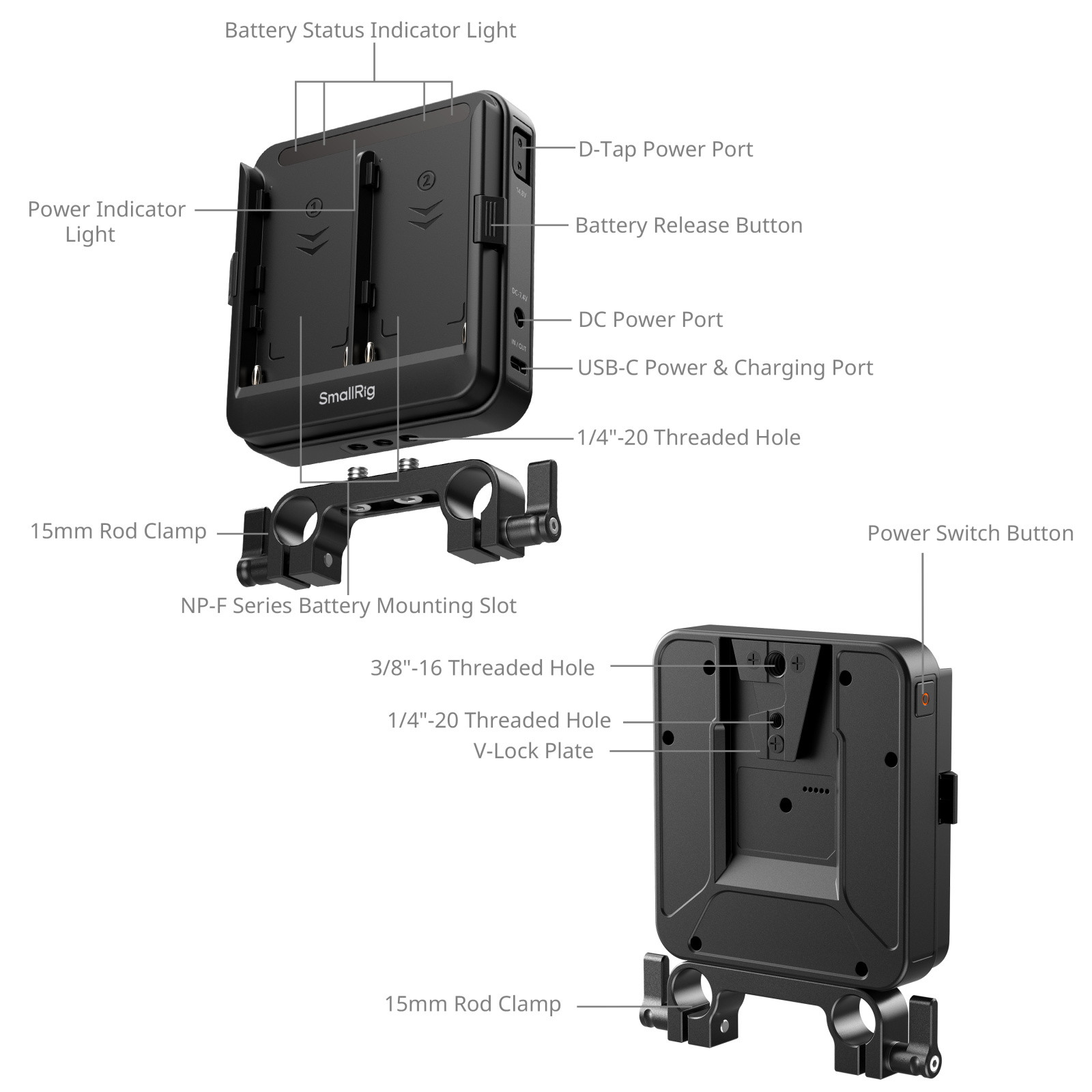 SmallRig Adapter Plate Kit for NP-F Type Batteries for 15mm LWS Rods (Supports UPS) 5537