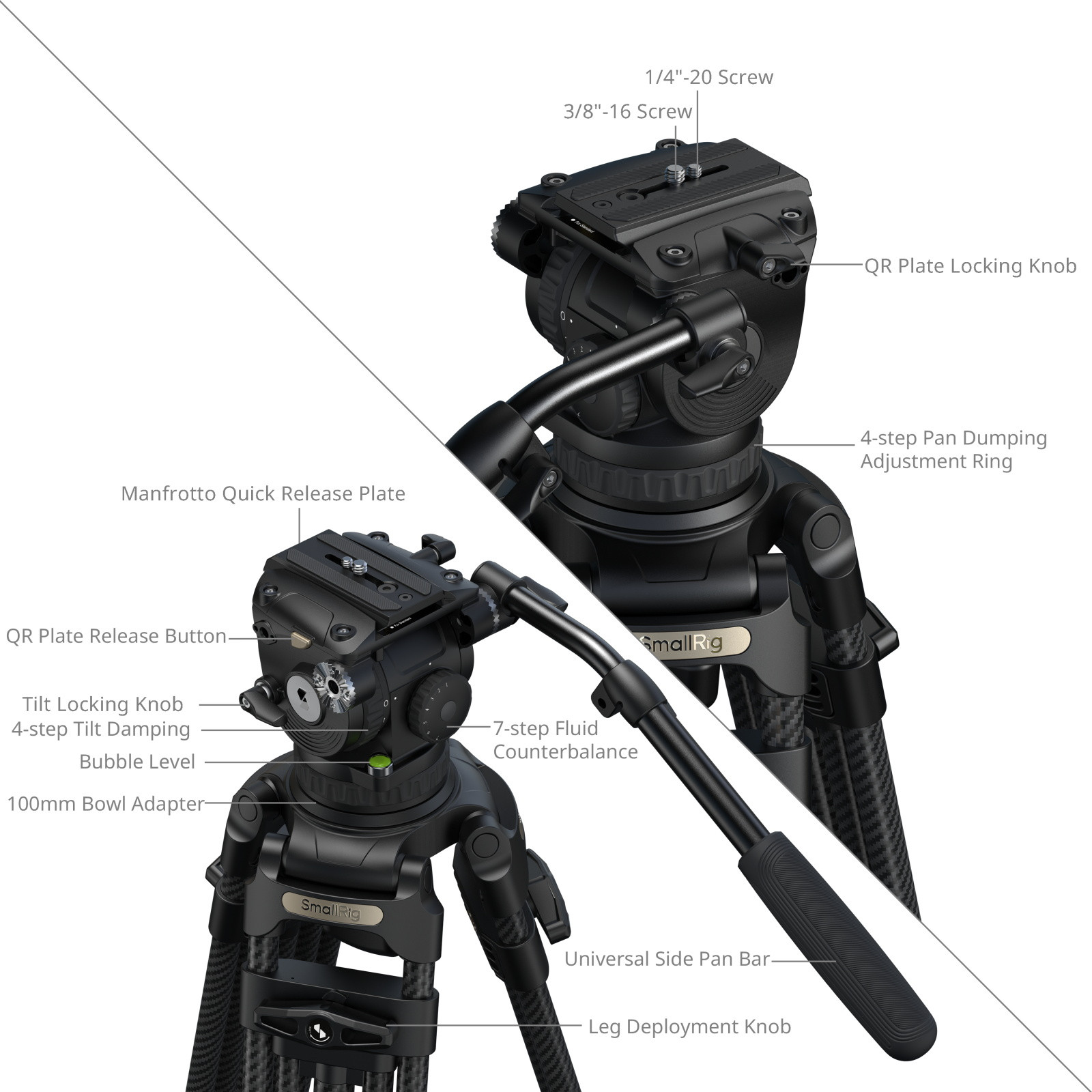 SmallRig FSD18 FreeSpeed Heavy-Duty Carbon Fiber Tripod 5578