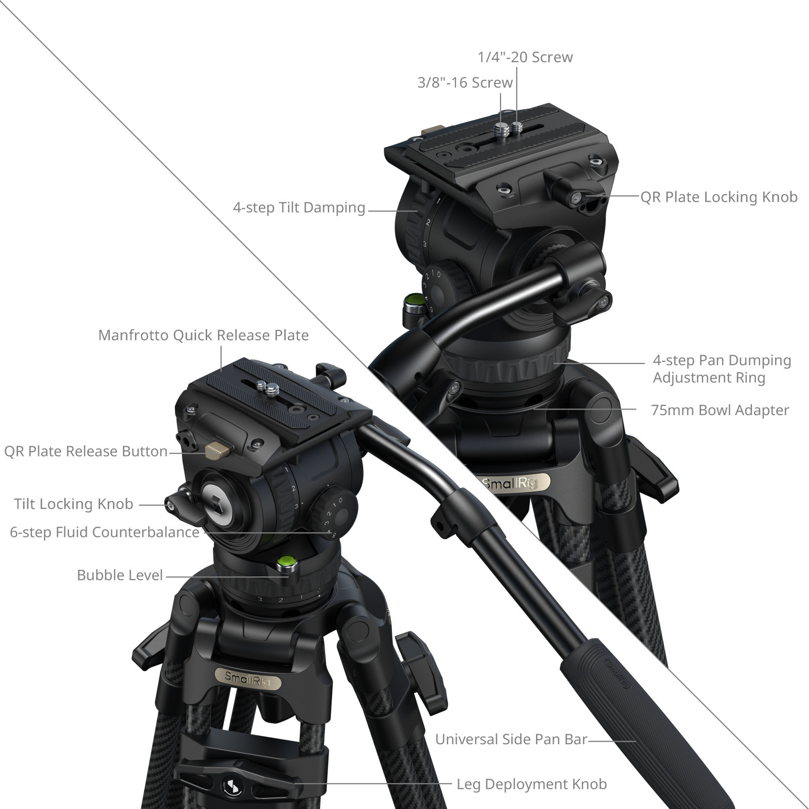 SmallRig FSD16 FreeSpeed Heavy-Duty Carbon Fiber Tripod 5580