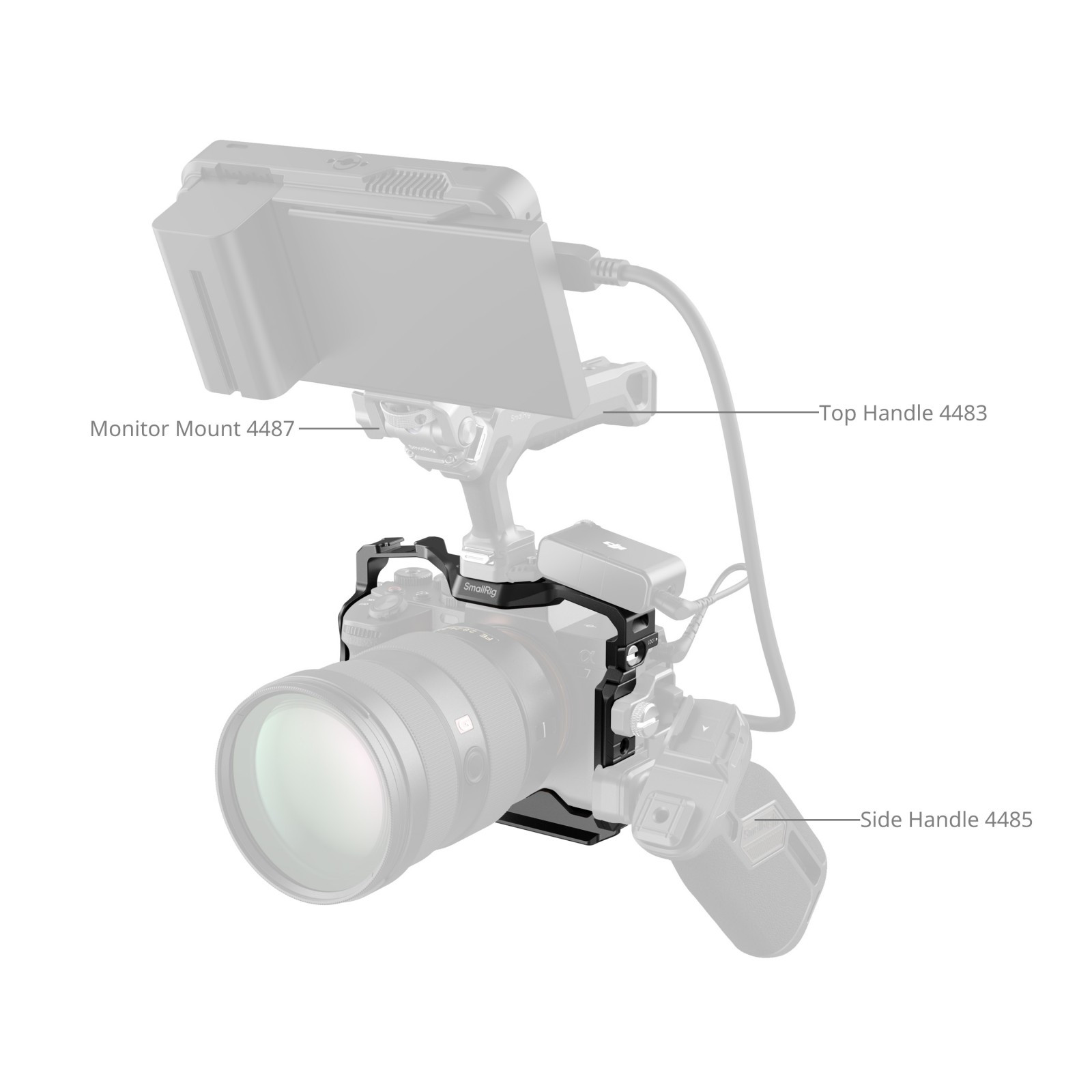 SmallRig Cage with Airtag Slot for Sony Alpha 7R V / 7 IV / 7S III / 1 / 7R IV 5583