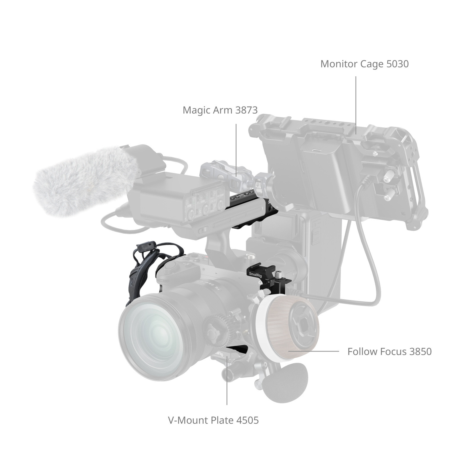 SmallRig Cage Kit for Sony FX2 5588