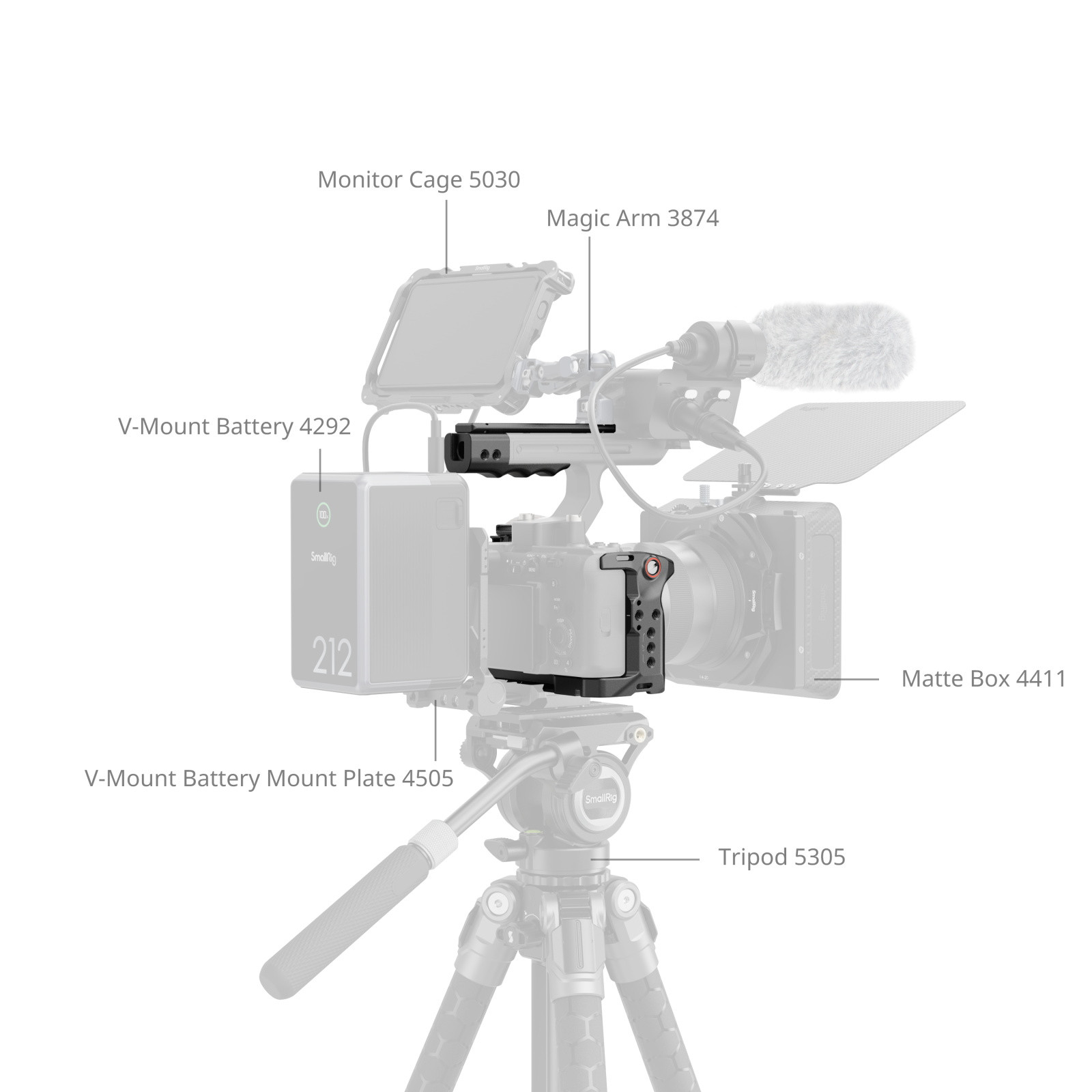 SmallRig Cage Kit for Sony FX2 5588