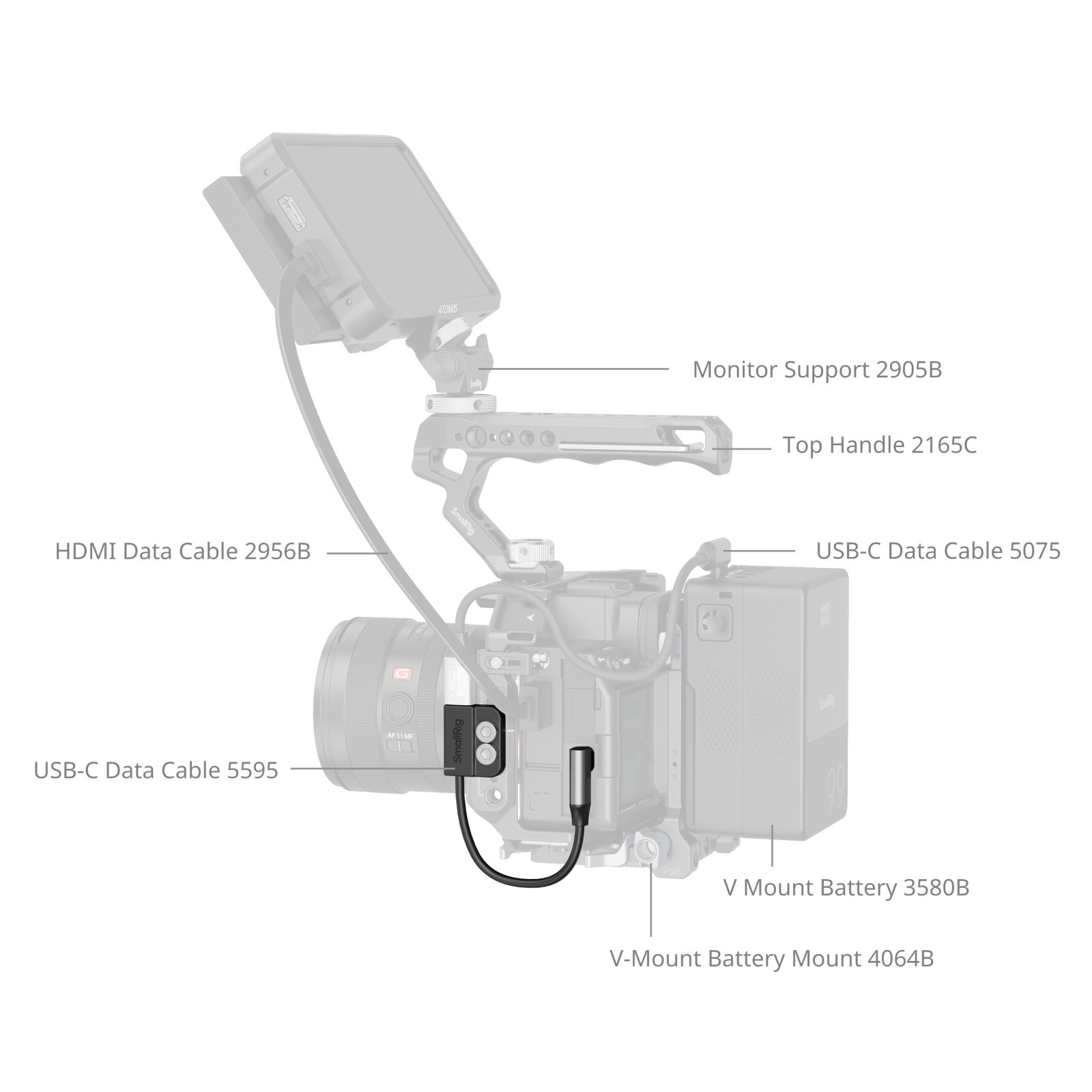 SmallRig USB-C Data Cable (Male to Female) 5595