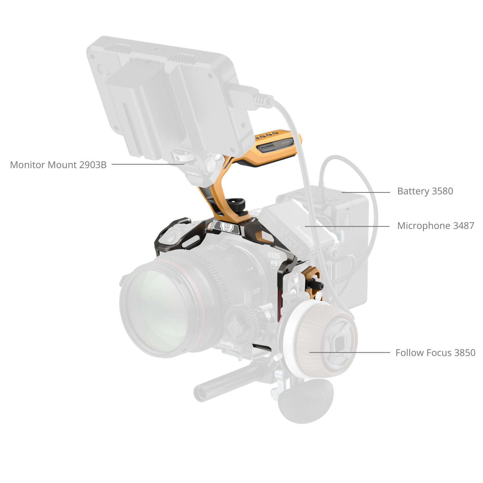SmallRig "Black Mamba" Cage Kit for Canon EOS R5 Mark II (BumbleBee Edition) 5608