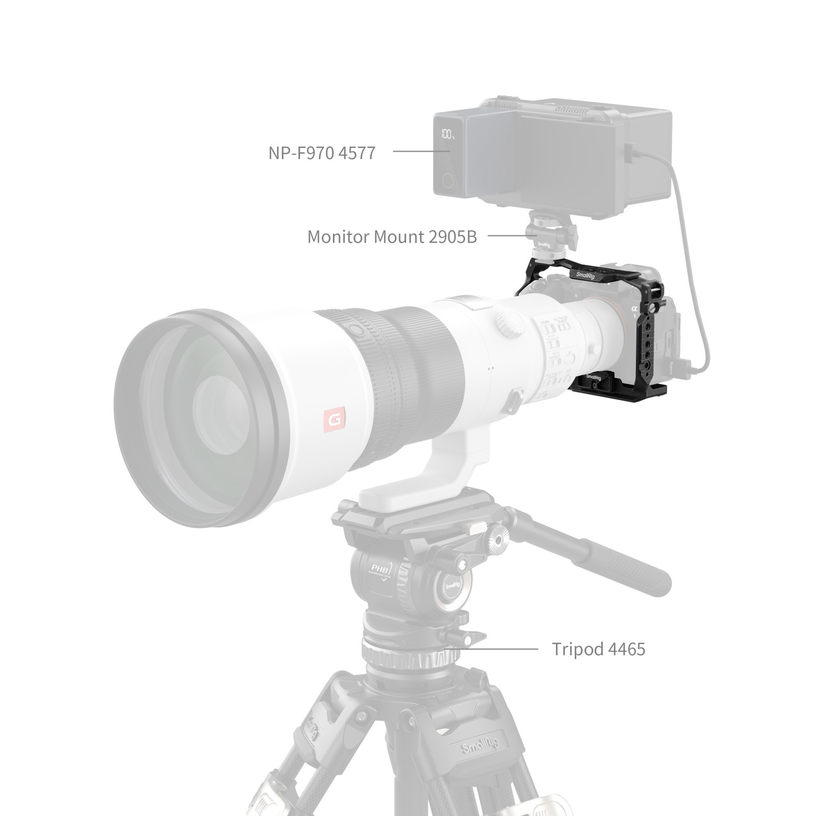 SmallRig Cage for Sony Alpha 1 II / Alpha 9 III 5642