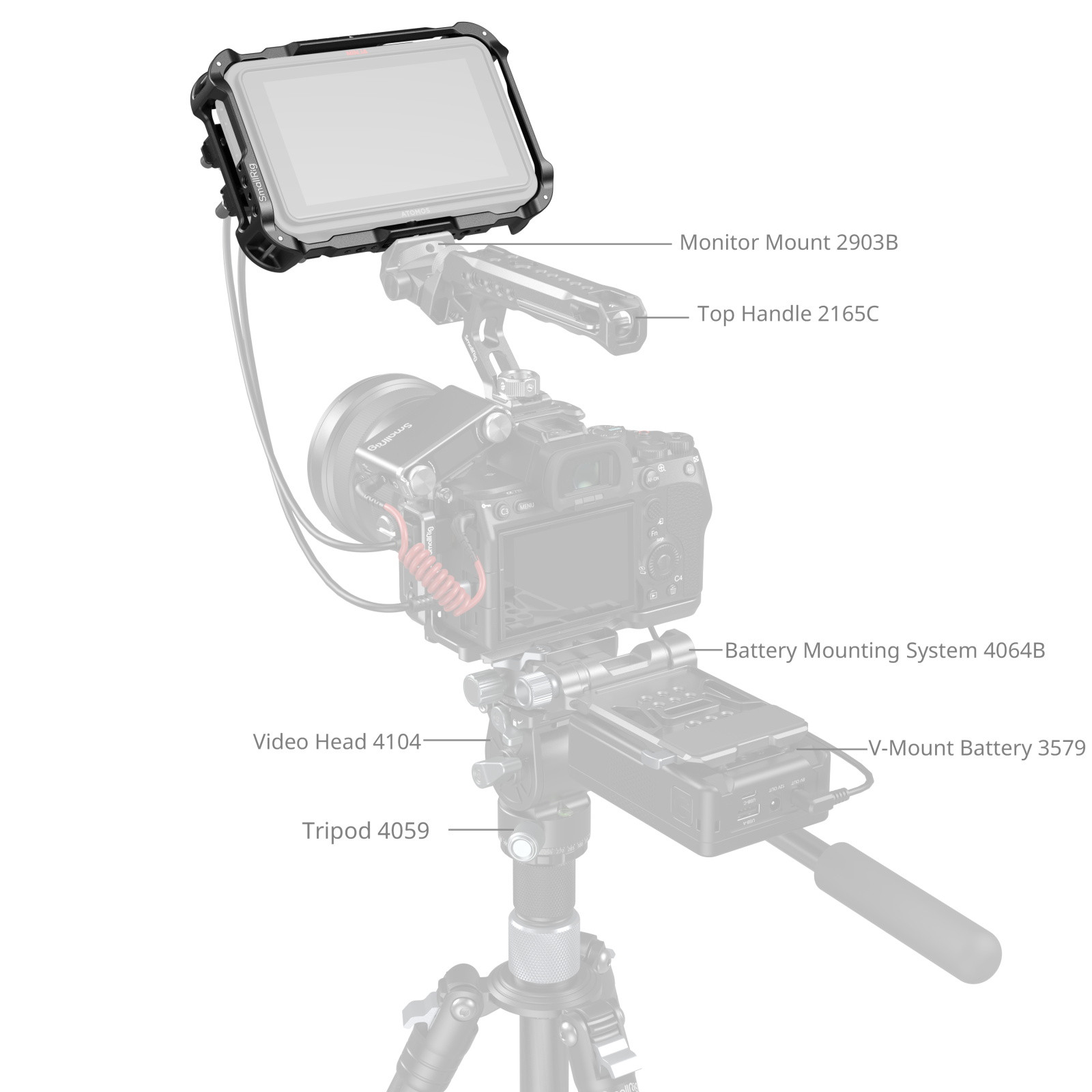 SmallRig Monitor Cage Kit for Atomos Ninja TX 5708