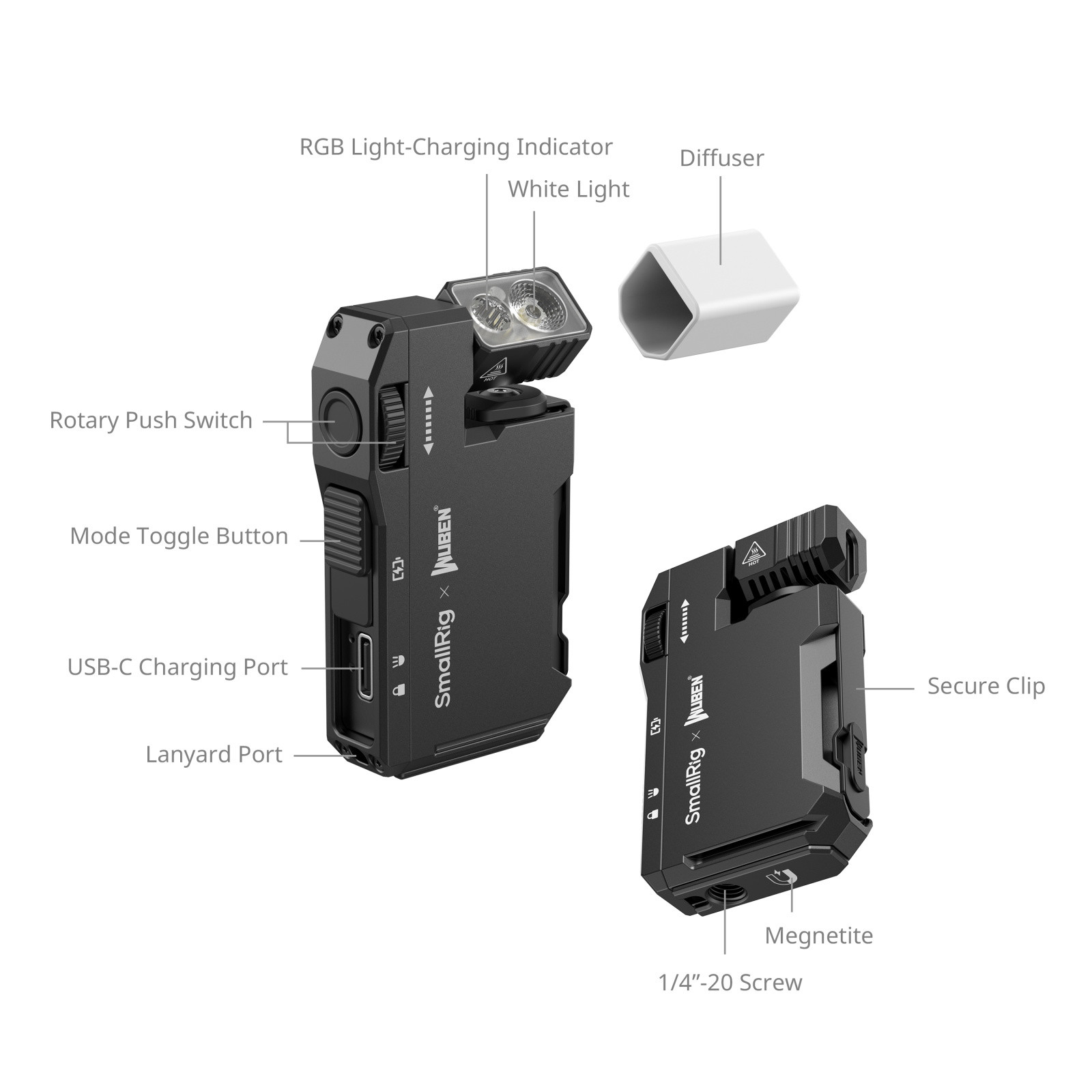 SmallRig Thumb EDC Flashlight 5710