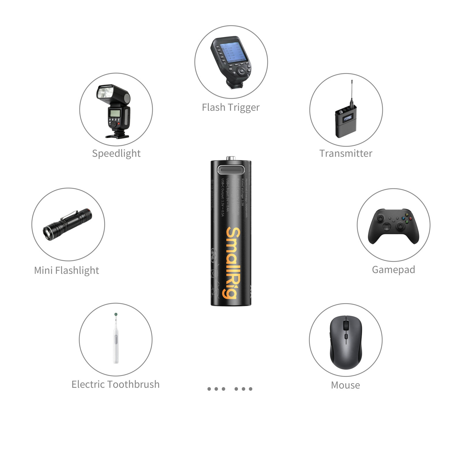 SmallRig AA Rechargeable Lithium Battery with USB-C 5768