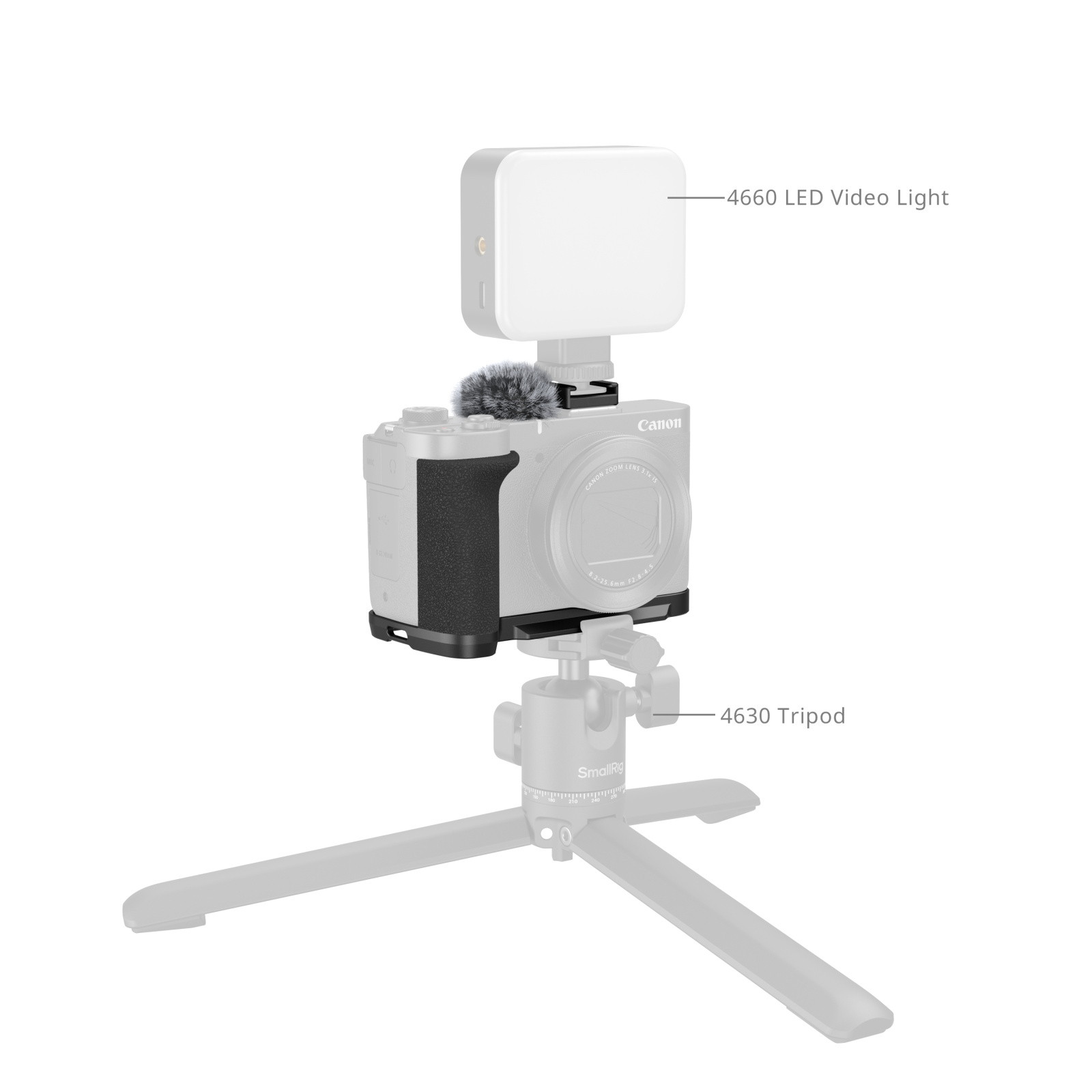 SmallRig L-Shaped Mount Plate with Handle for Canon PowerShot V1 (Black) 5808