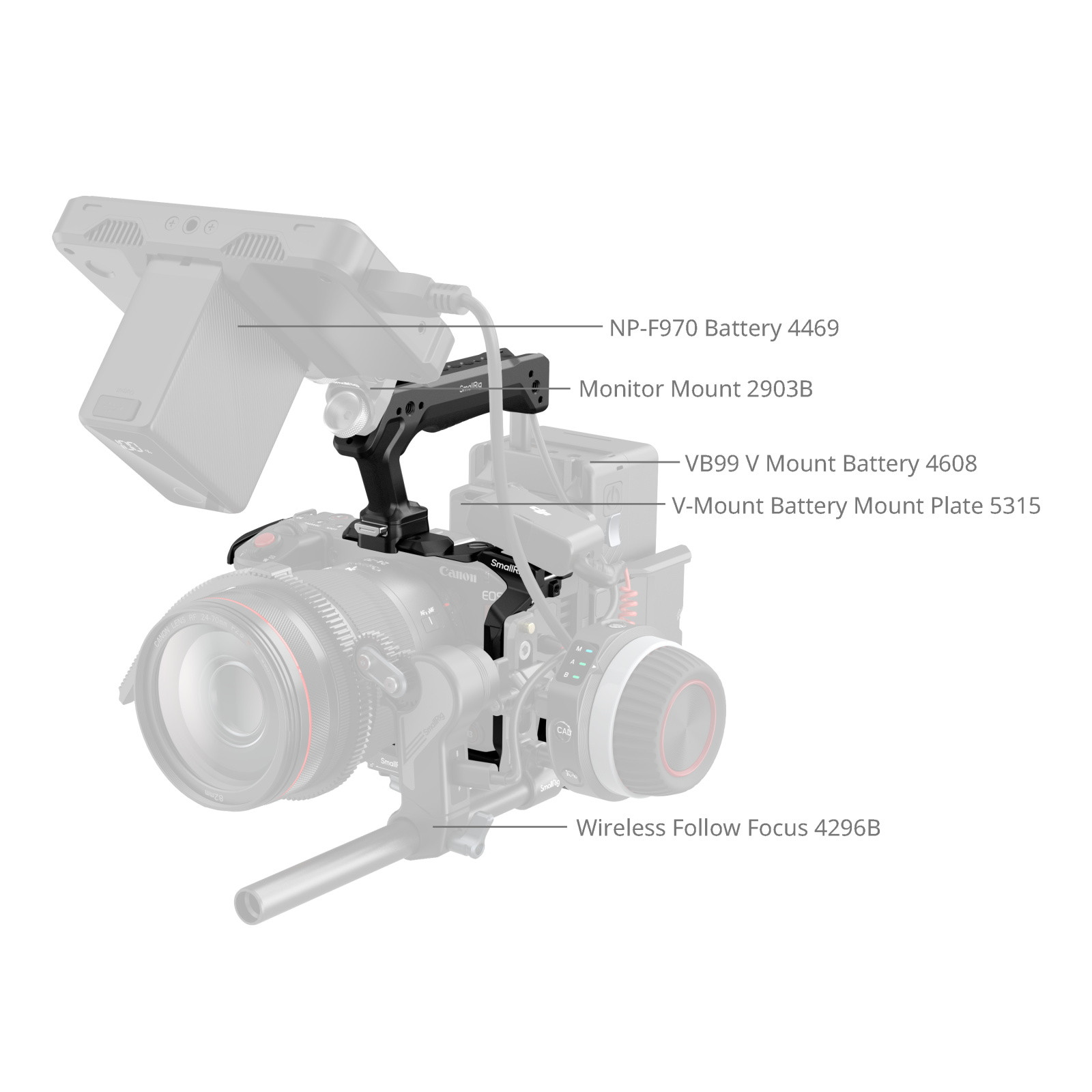 SmallRig Cage Kit for Canon EOS C50 5809