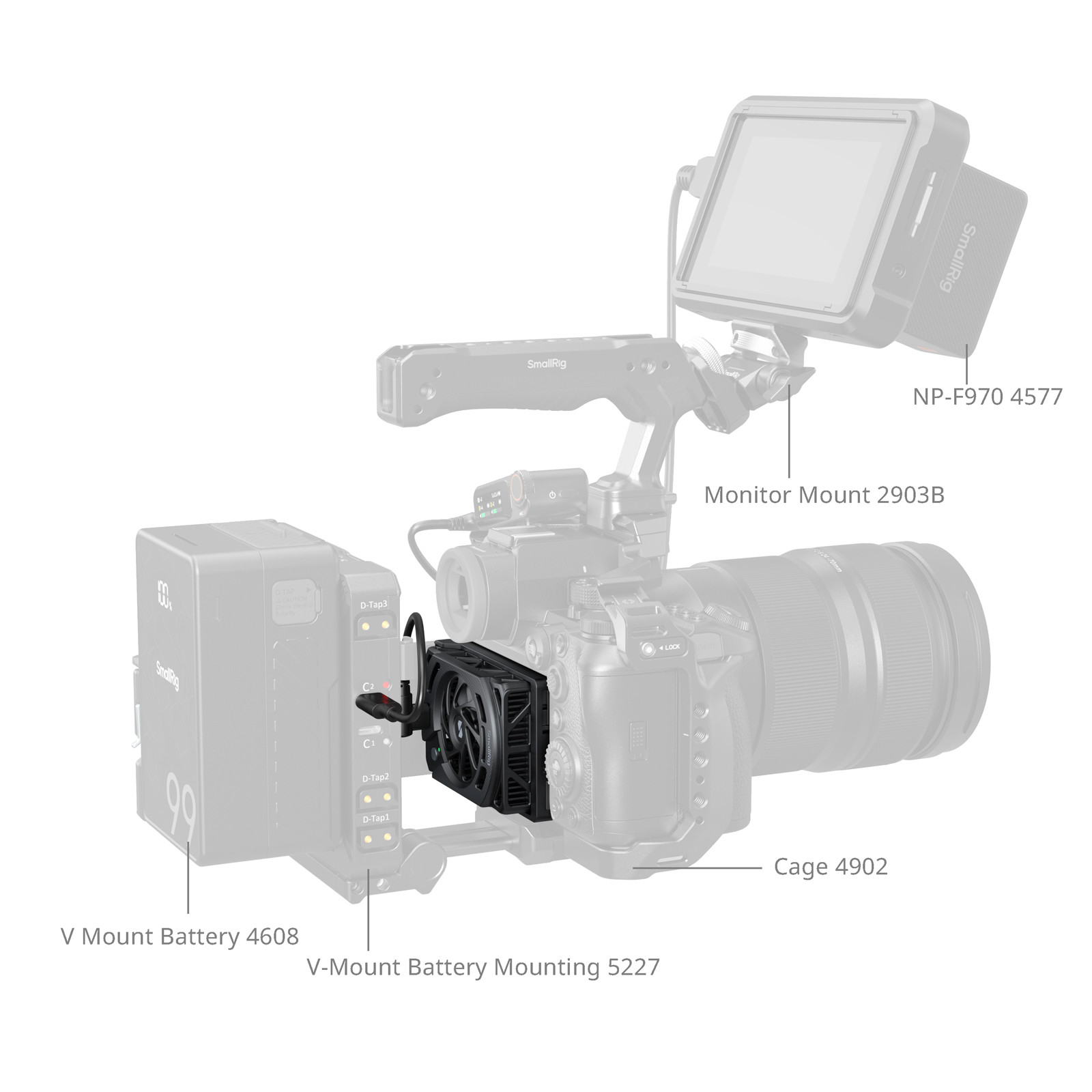 SmallRig Cooling Fan for Panasonic LUMIX S1 II / S1 IIE / S1R II 5875