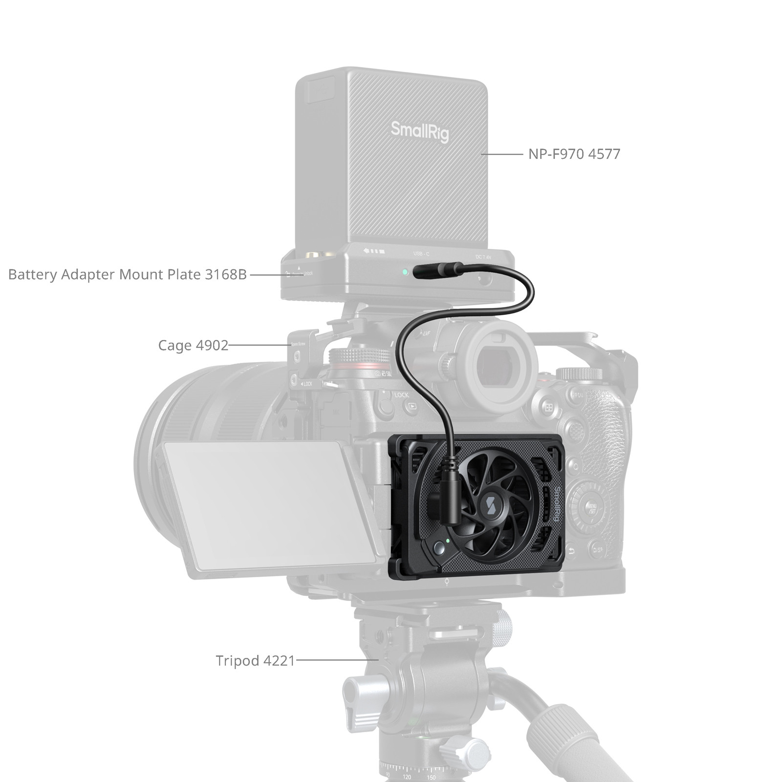 SmallRig Cooling Fan for Panasonic LUMIX S1 II / S1 IIE / S1R II 5875