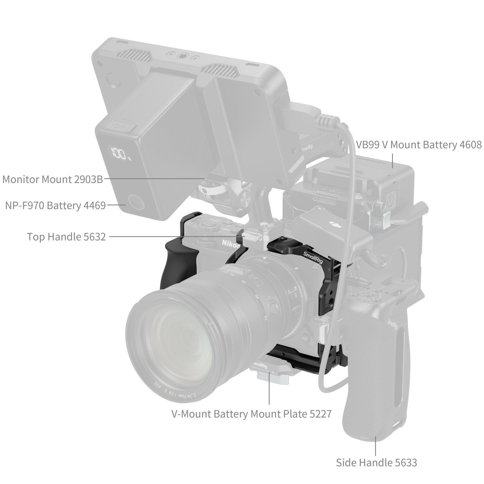 SmallRig "HawkLock" Quick Release Cage for Nikon ZR 5904