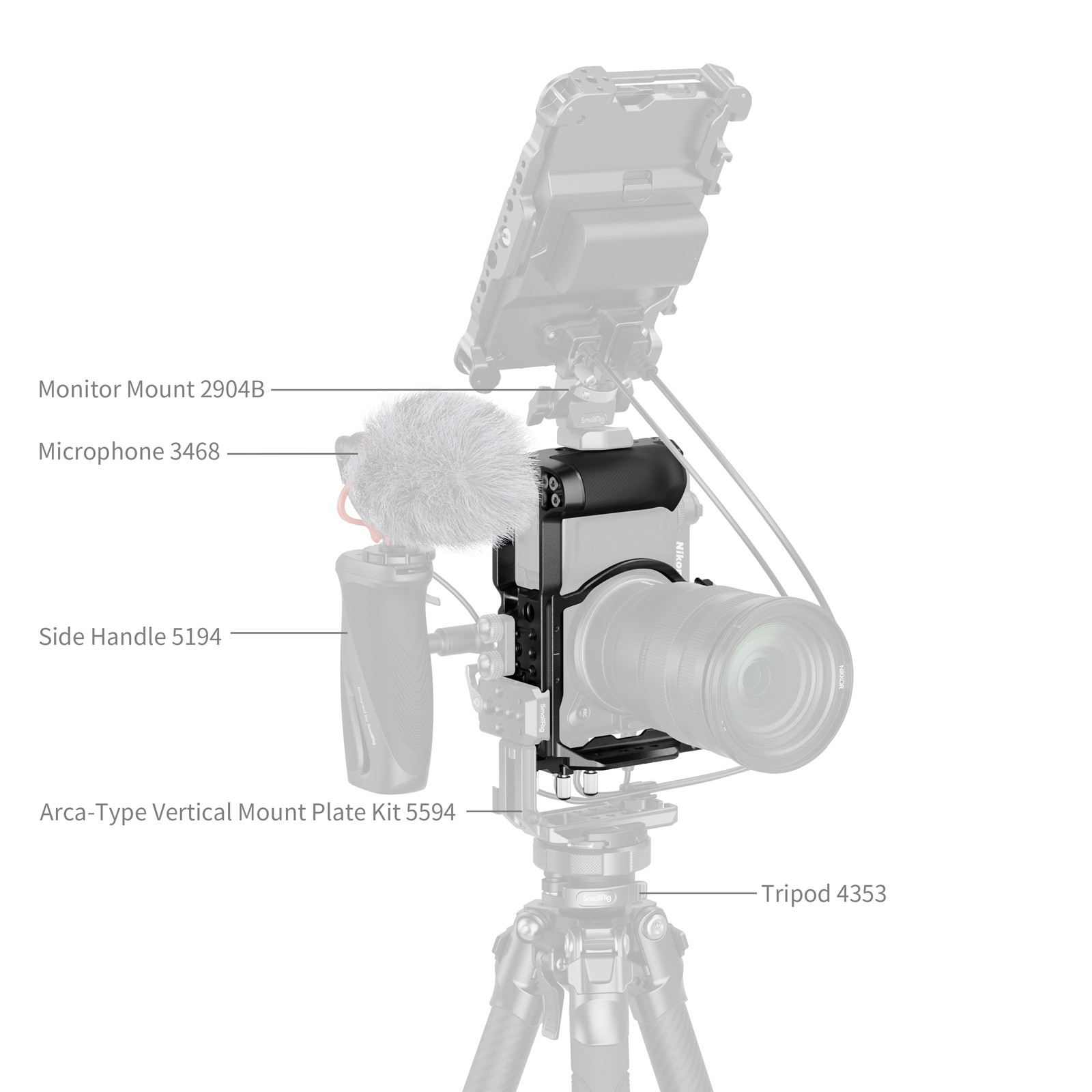 SmallRig "HawkLock" Quick Release Cage for Nikon ZR 5904
