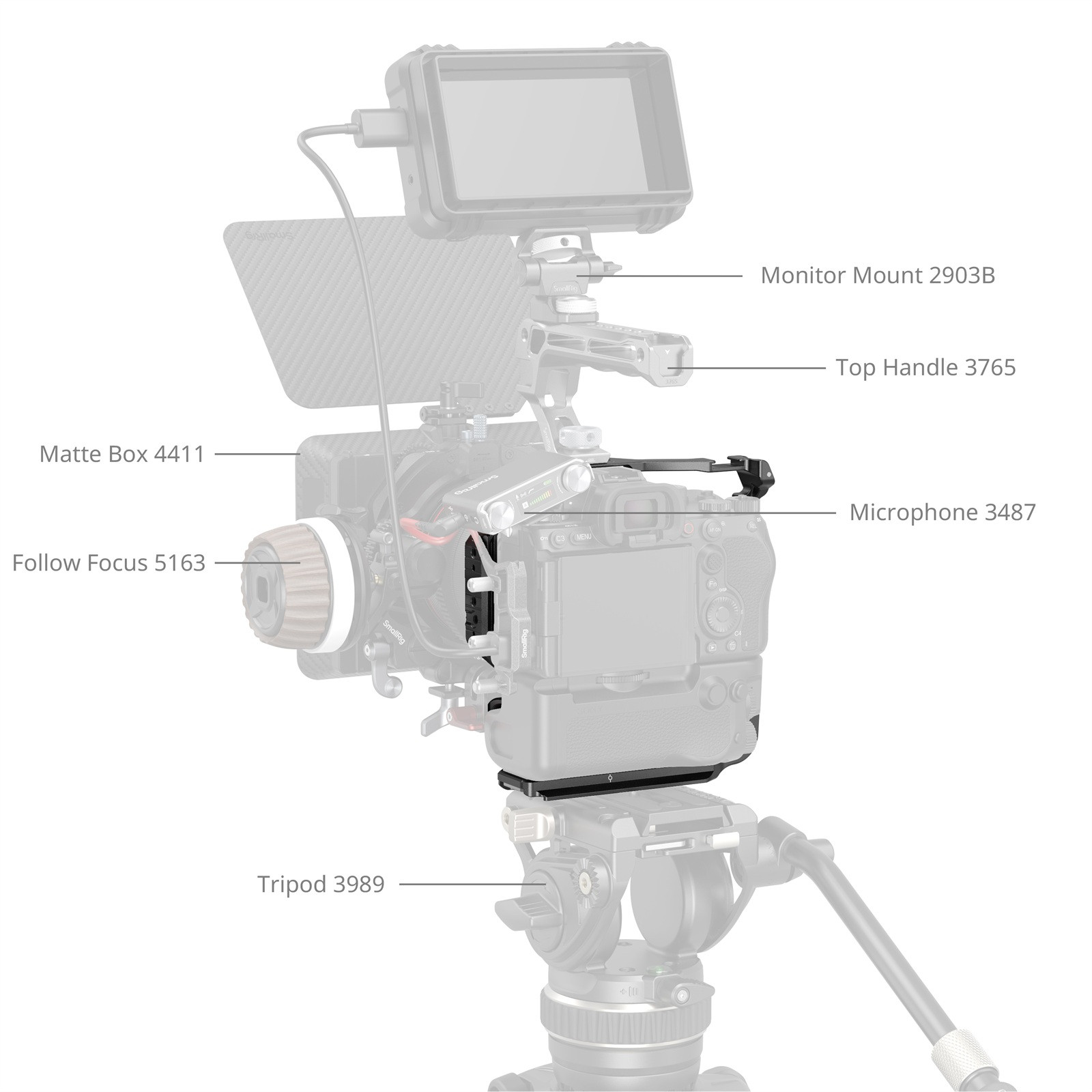 SmallRig Cage for Alpha 1 II & Alpha 9 III with Vertical Grip VG-C5 5908