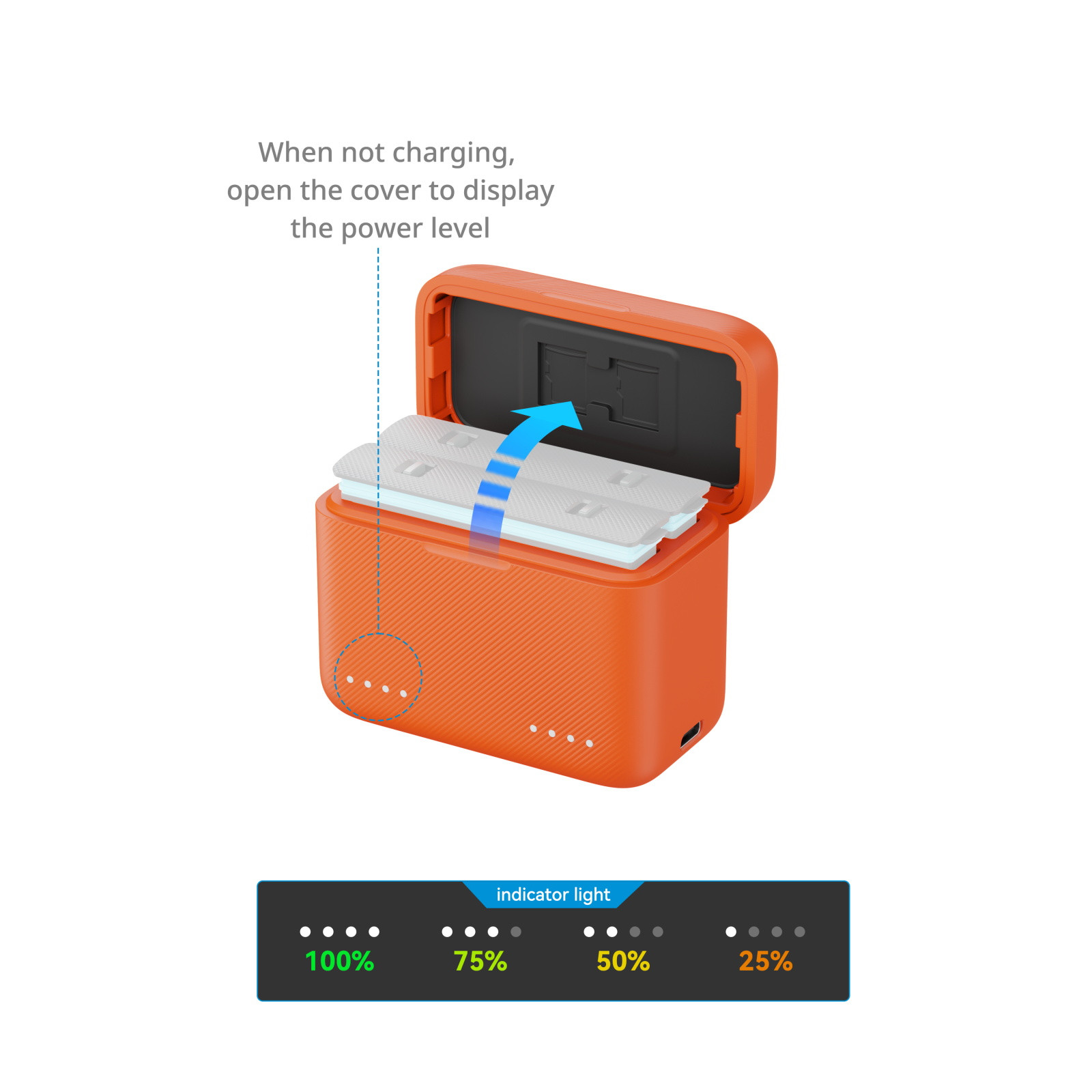 SmallRig Camera Battery Charger for Insta360 X5 5923